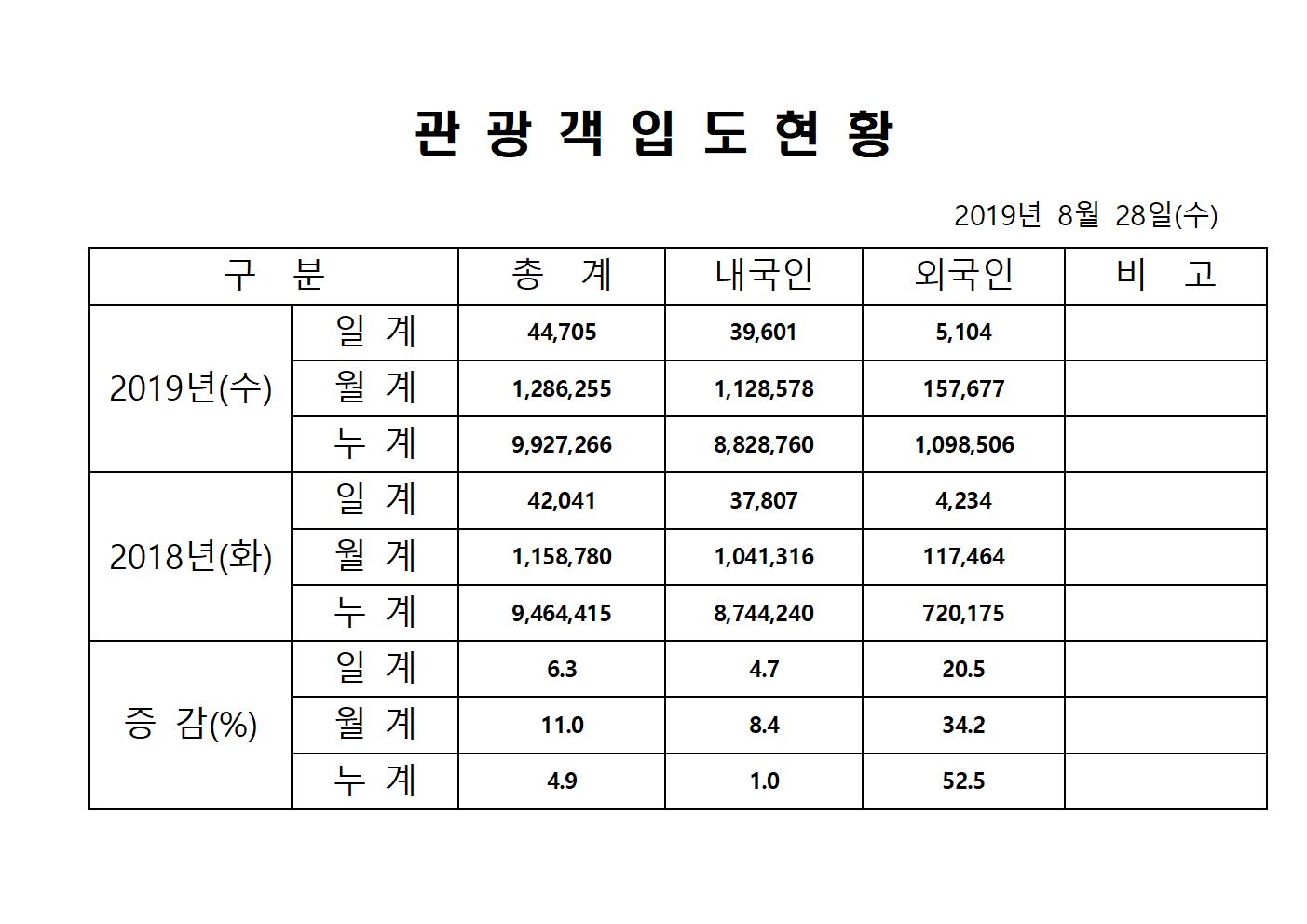 홈페이지양식001.jpg