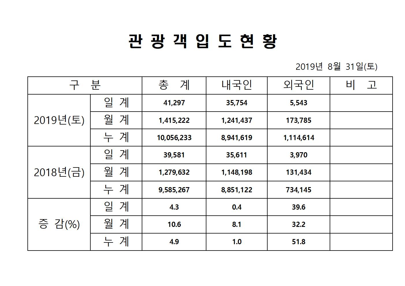 홈페이지양식001.jpg