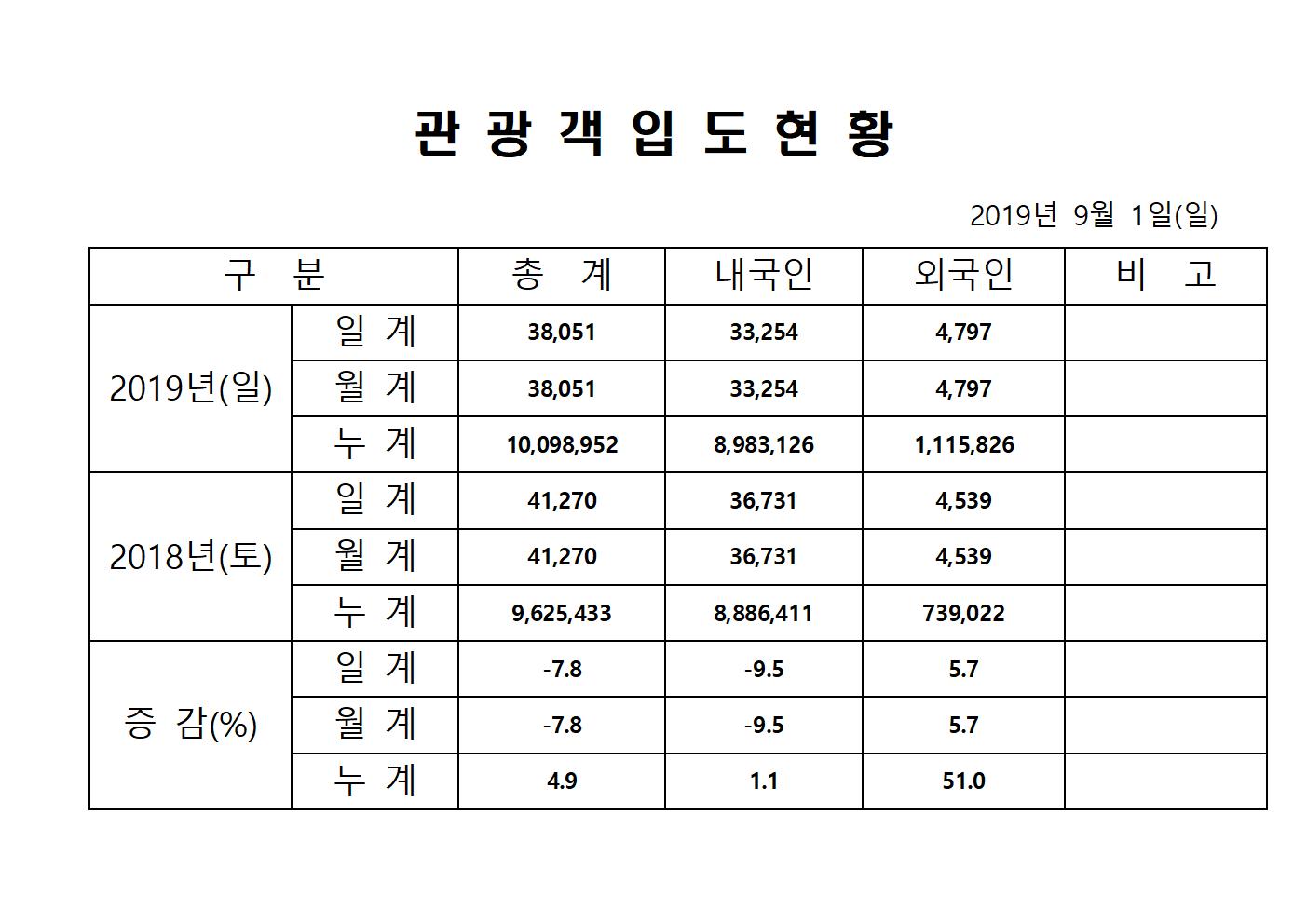 홈페이지양식001.jpg