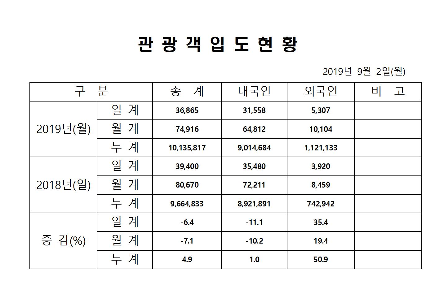 홈페이지양식001.jpg