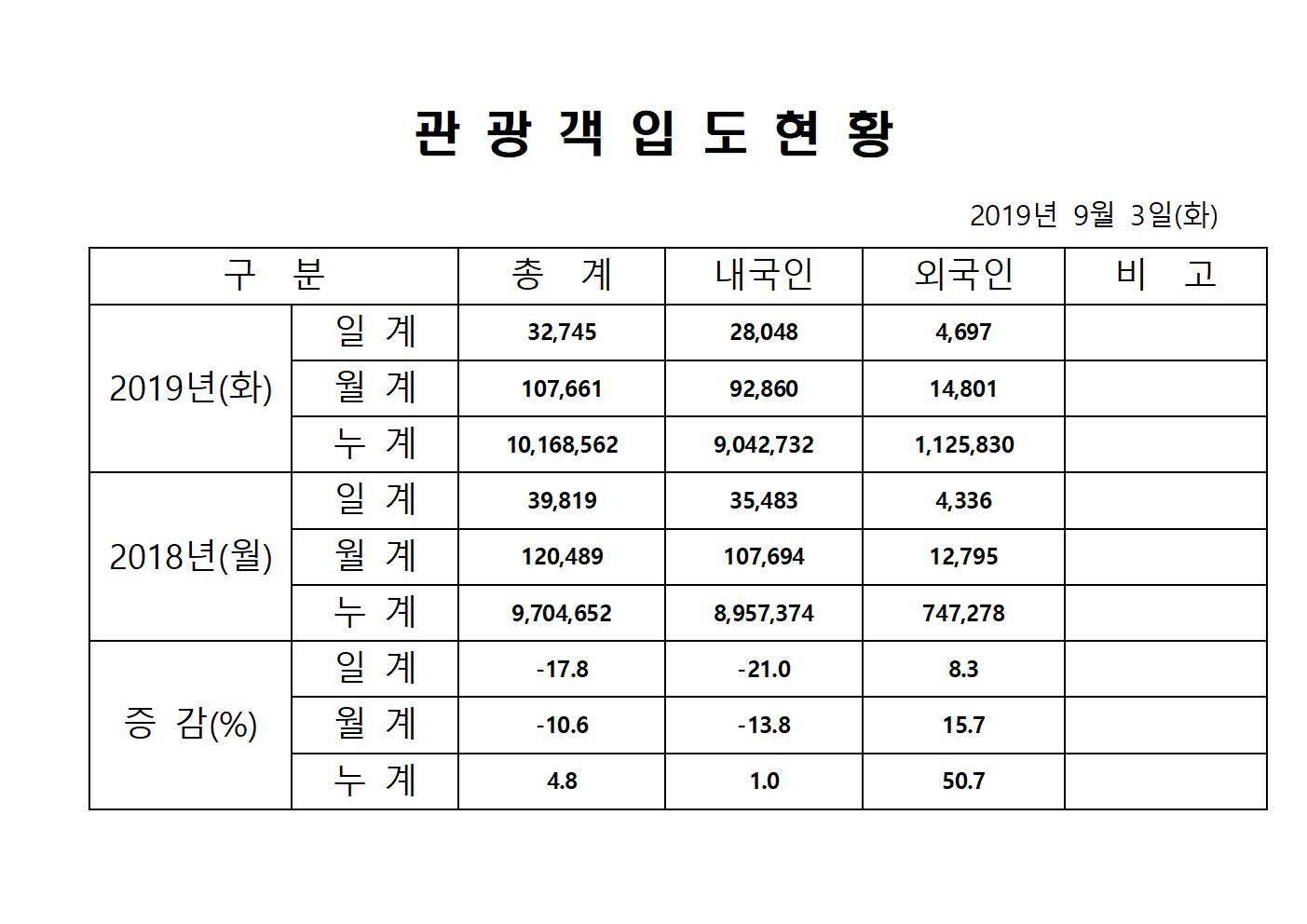 홈페이지양식001.jpg