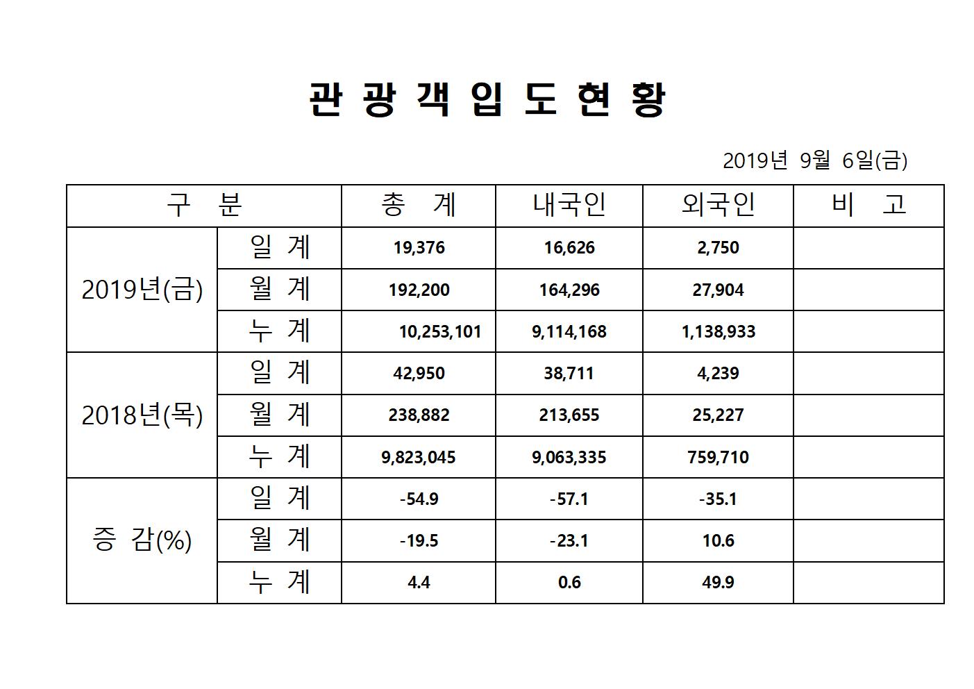 홈페이지양식001.jpg