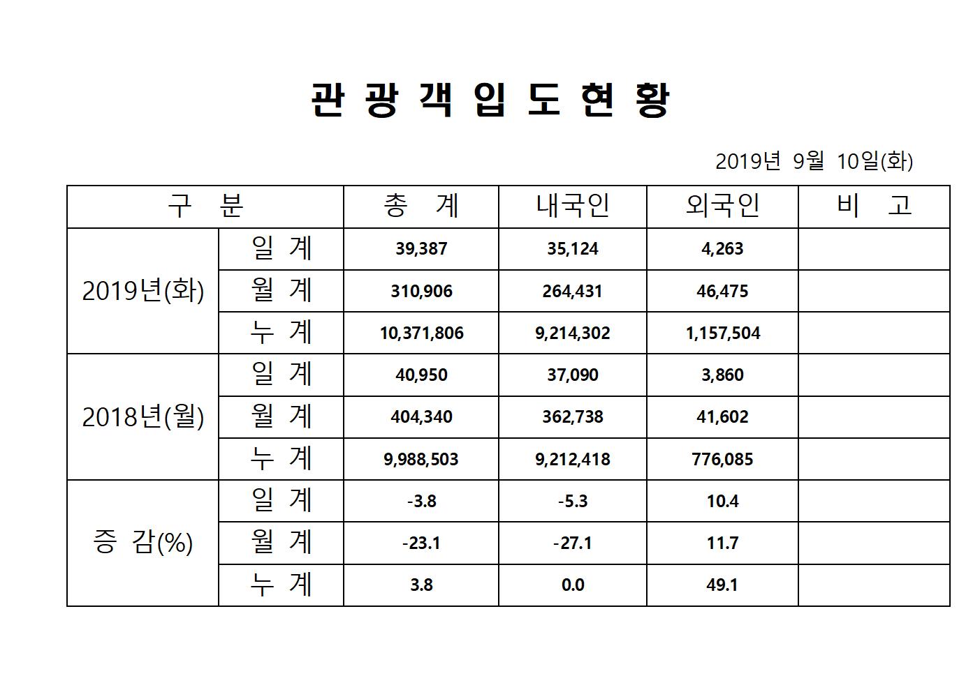 홈페이지양식001.jpg