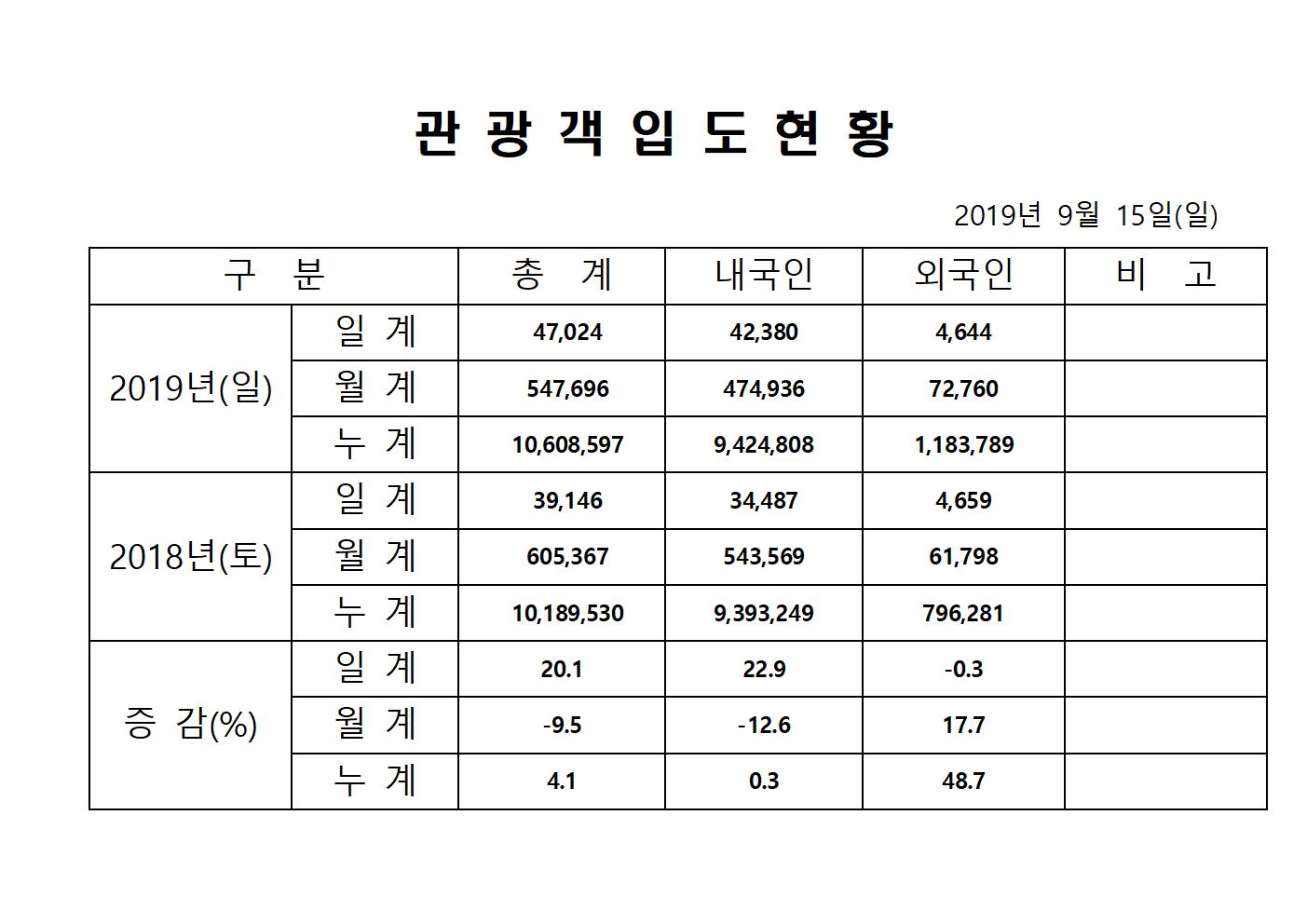 홈페이지양식001.jpg