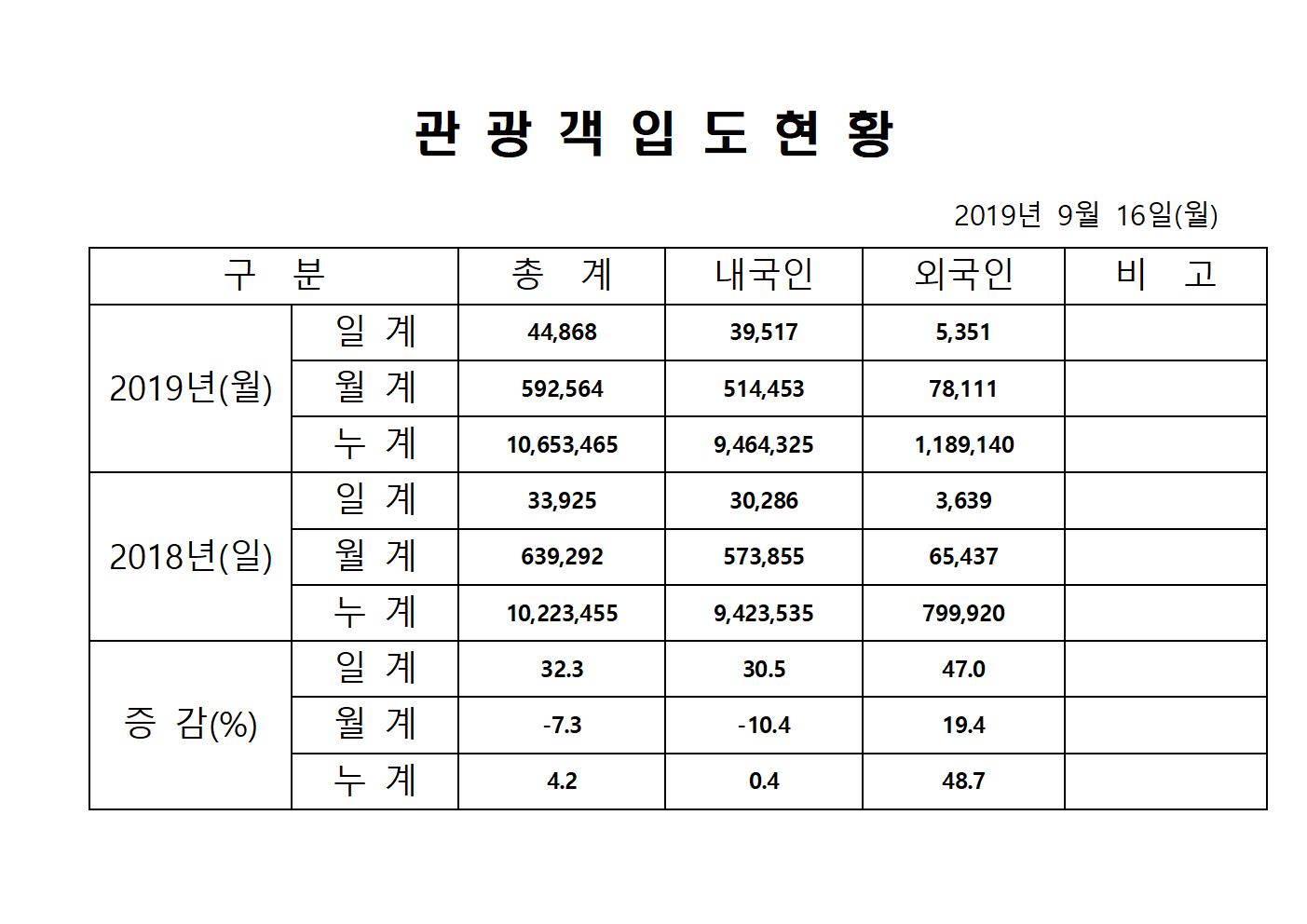 홈페이지양식001.jpg