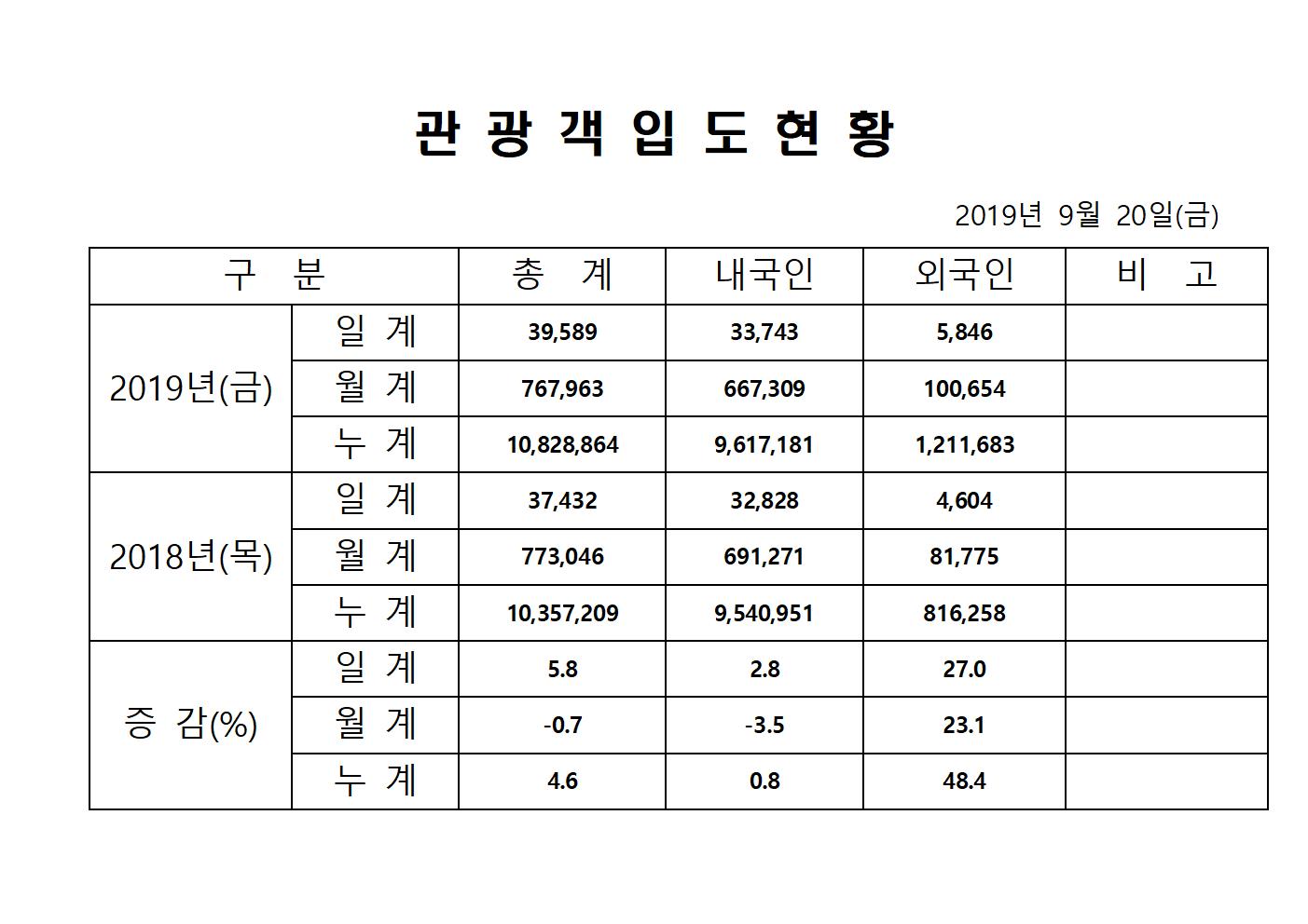 홈페이지양식001.jpg