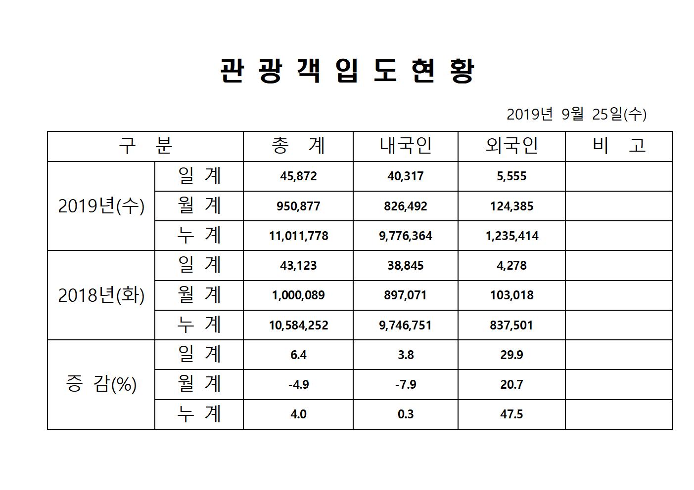 홈페이지양식001.jpg