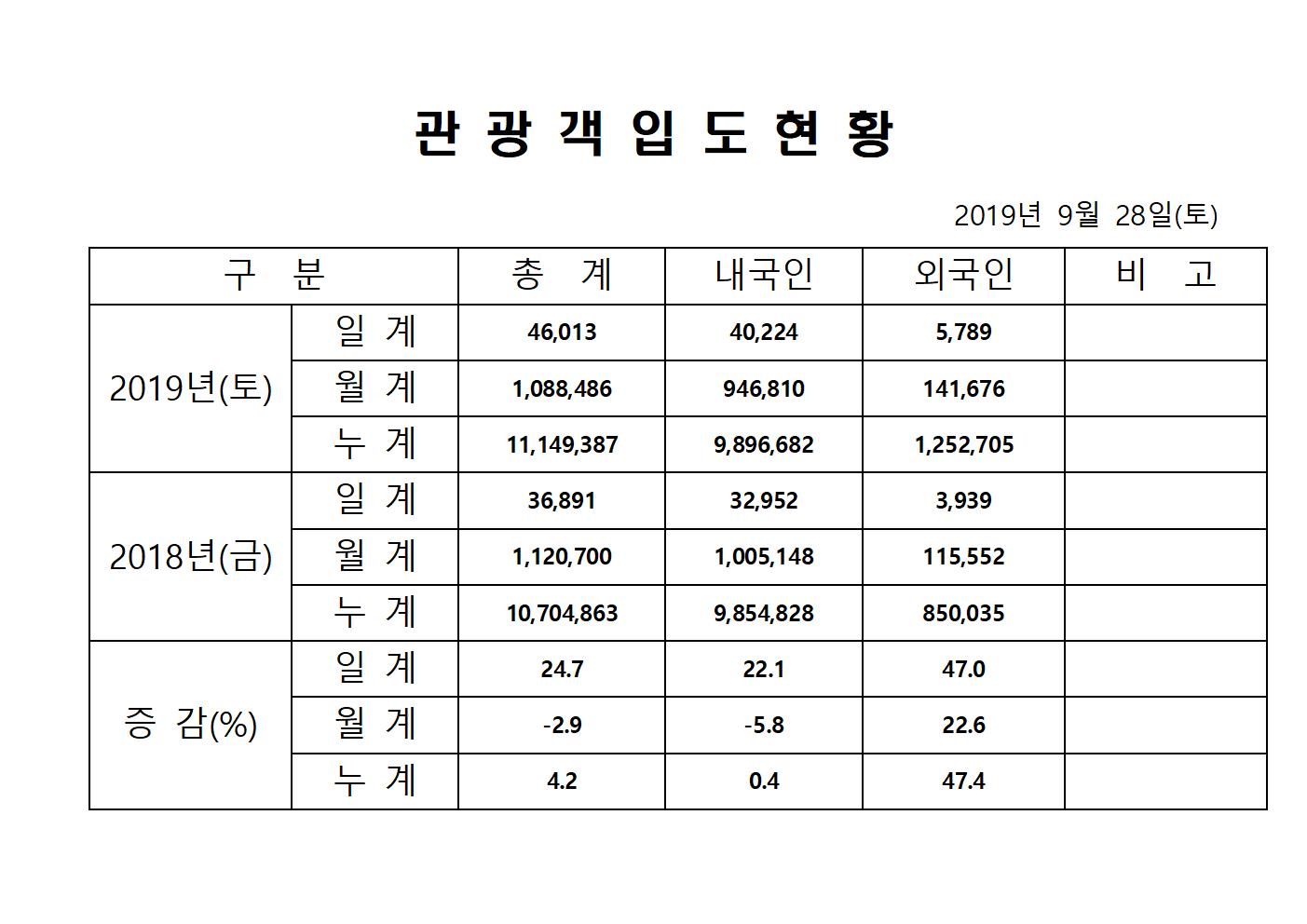 홈페이지양식001.jpg