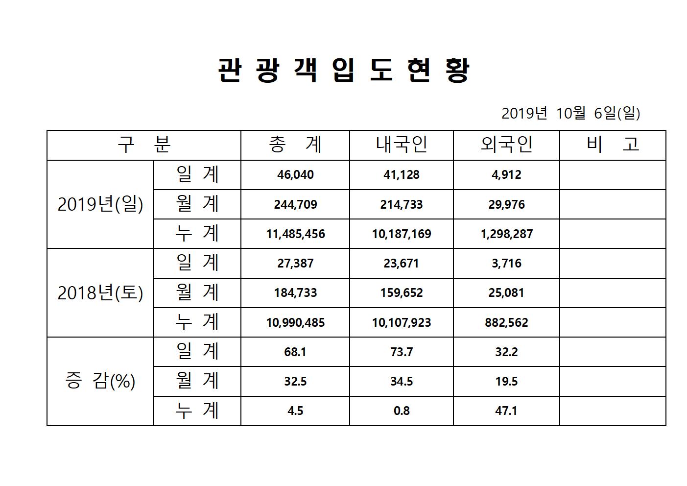 홈페이지양식001.jpg