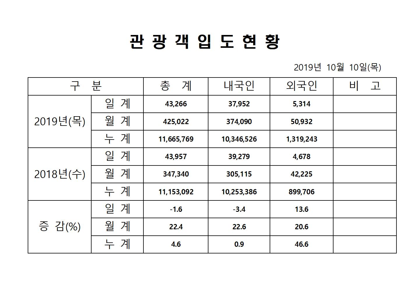 홈페이지양식001001.jpg