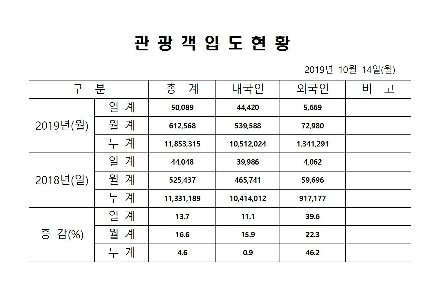 홈페이지양식001.jpg