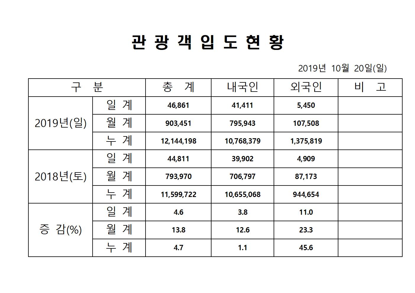 홈페이지양식001.jpg