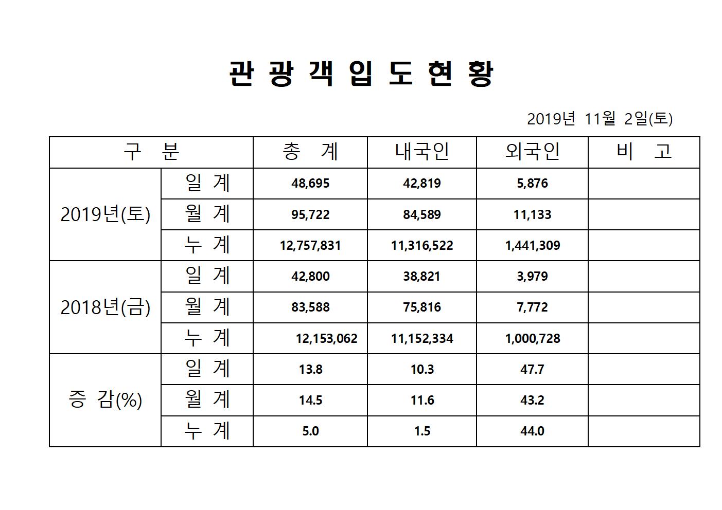 홈페이지양식001.jpg