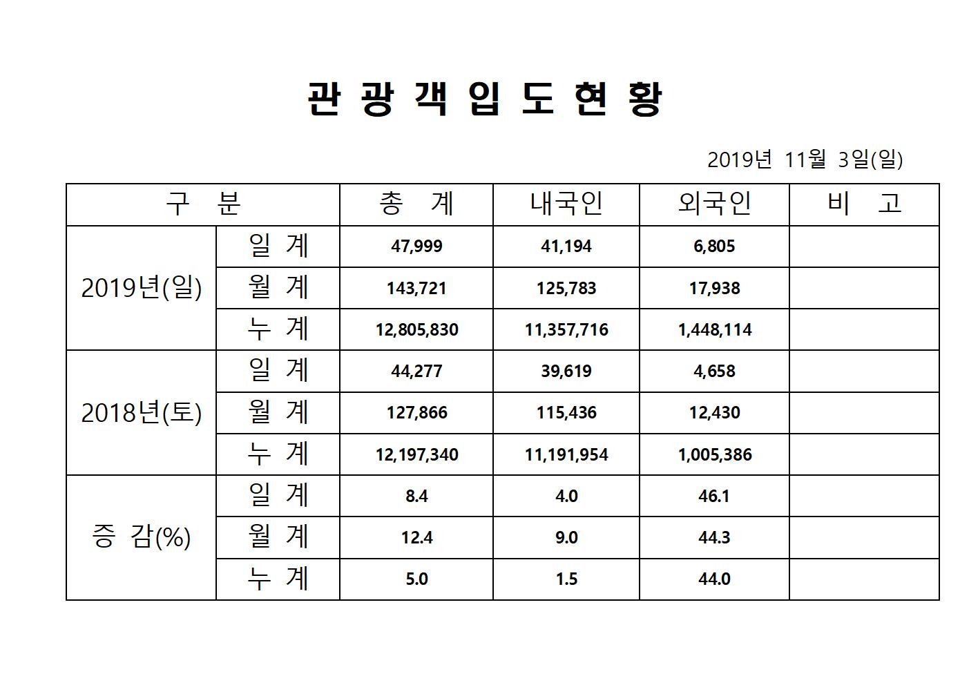 홈페이지양식001.jpg