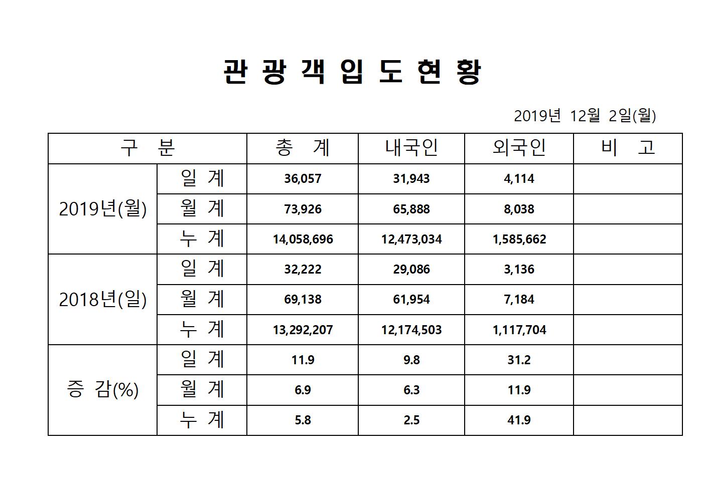 홈페이지양식001.jpg