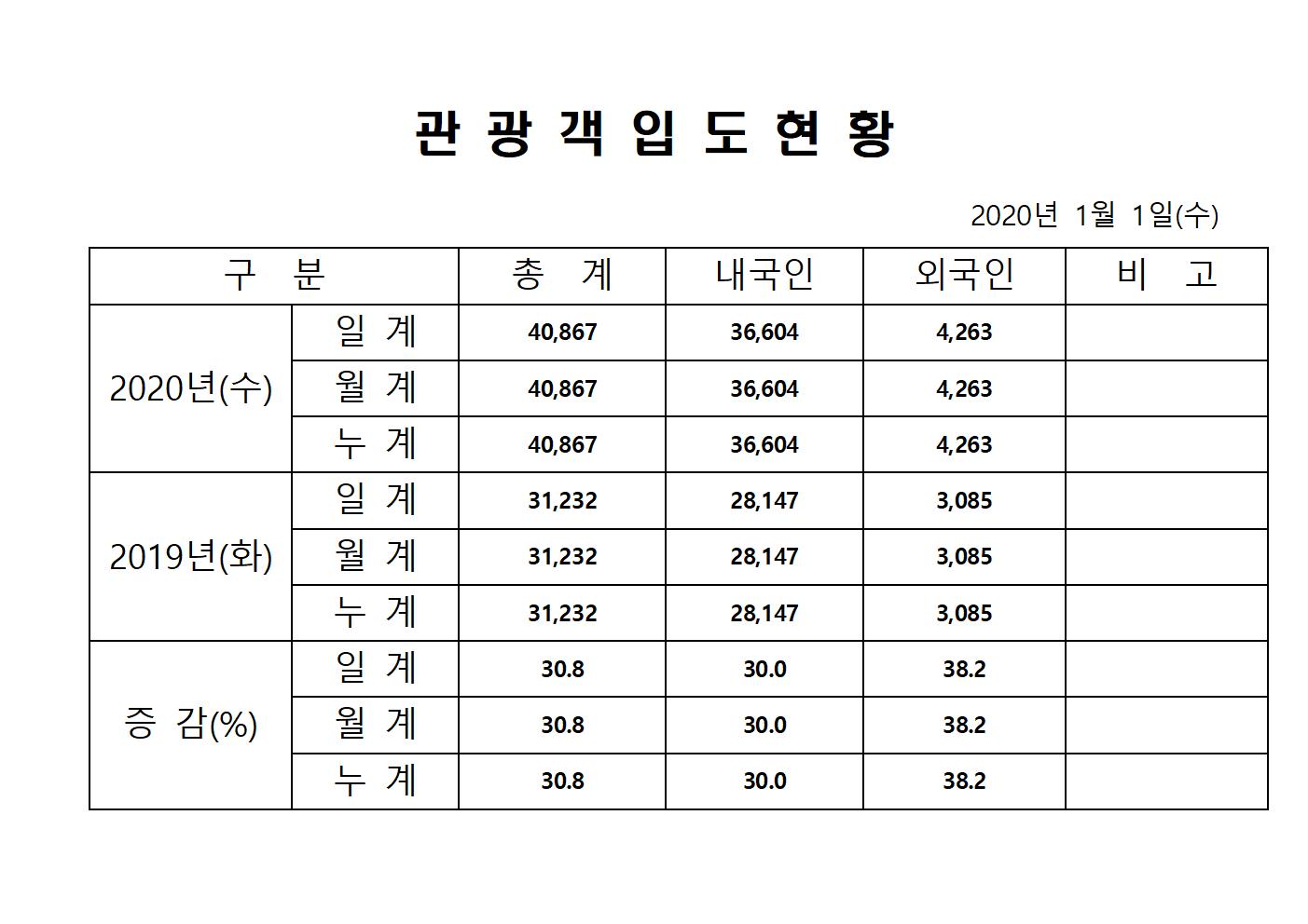 홈페이지양식001.jpg
