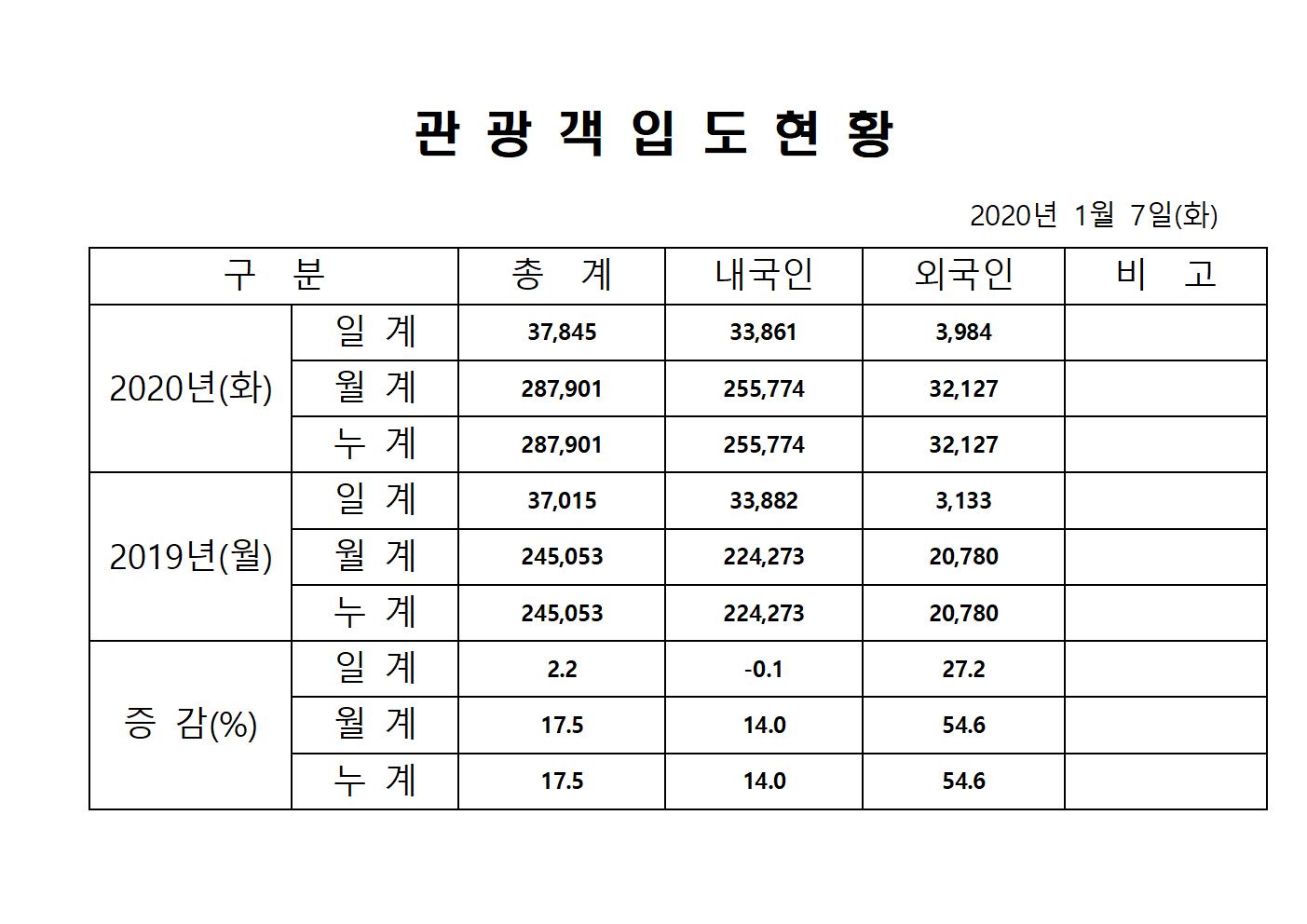 1.7홈페이지양식001.jpg