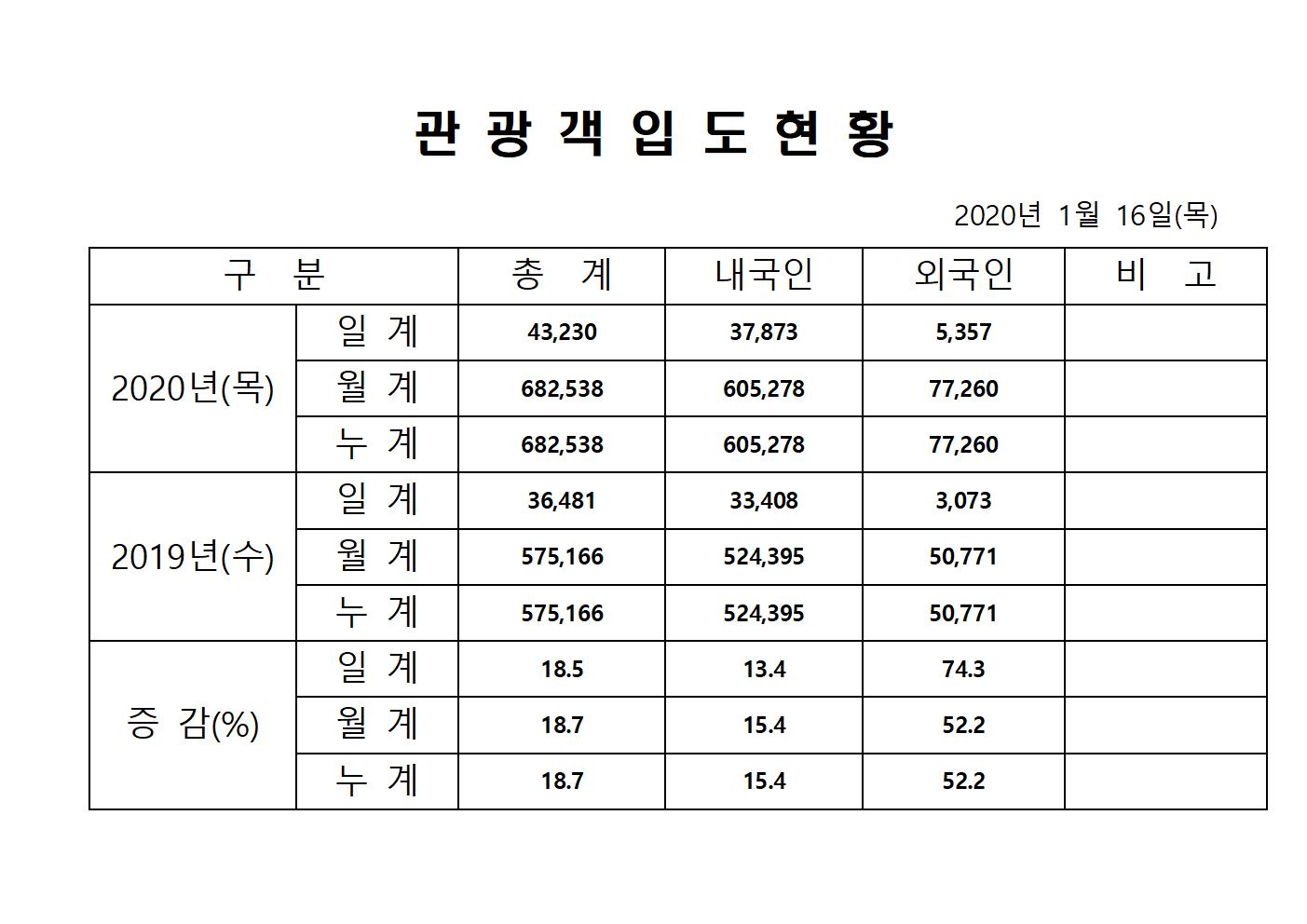 홈페이지양식001.jpg