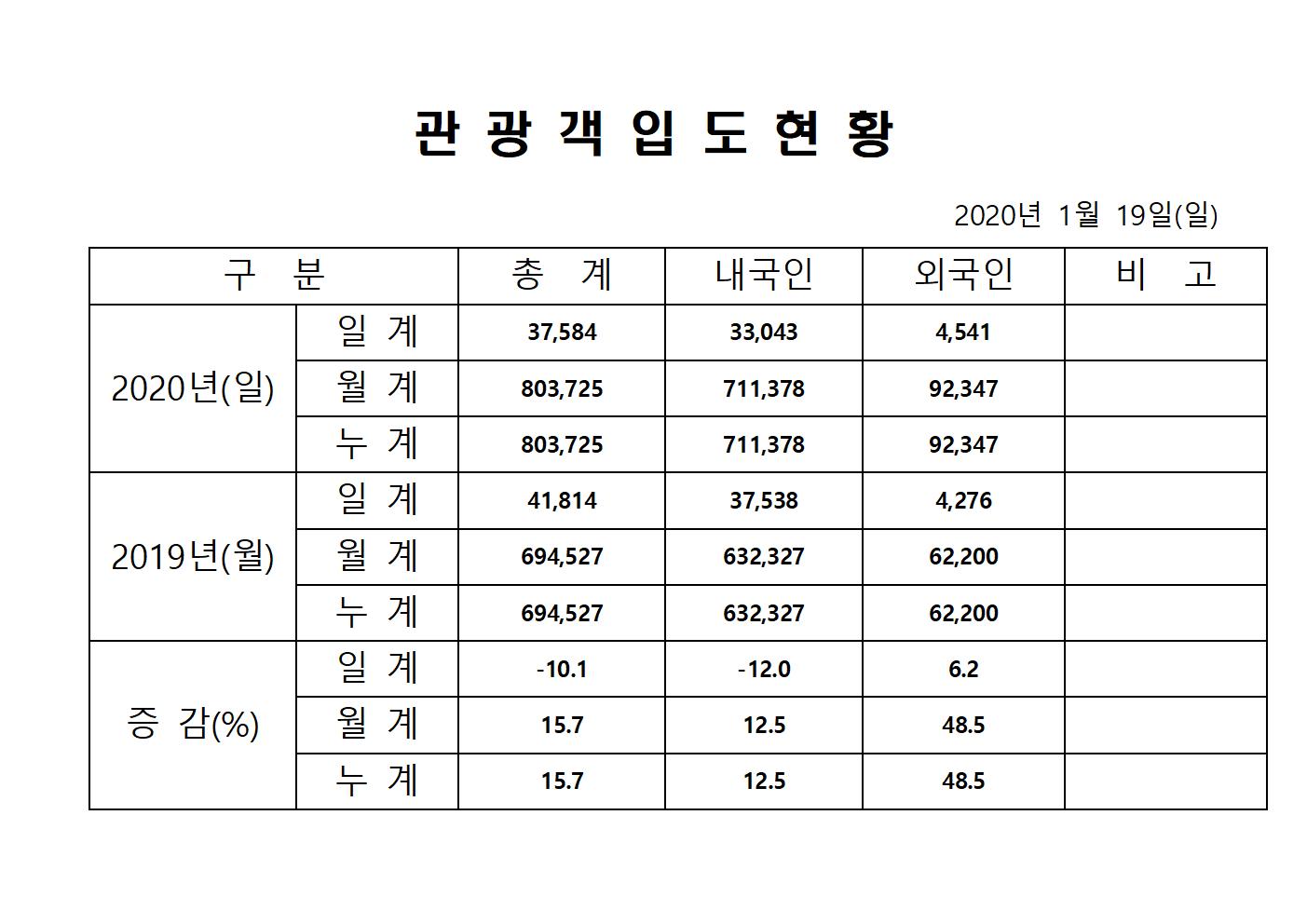 123홈페이지양식001.jpg