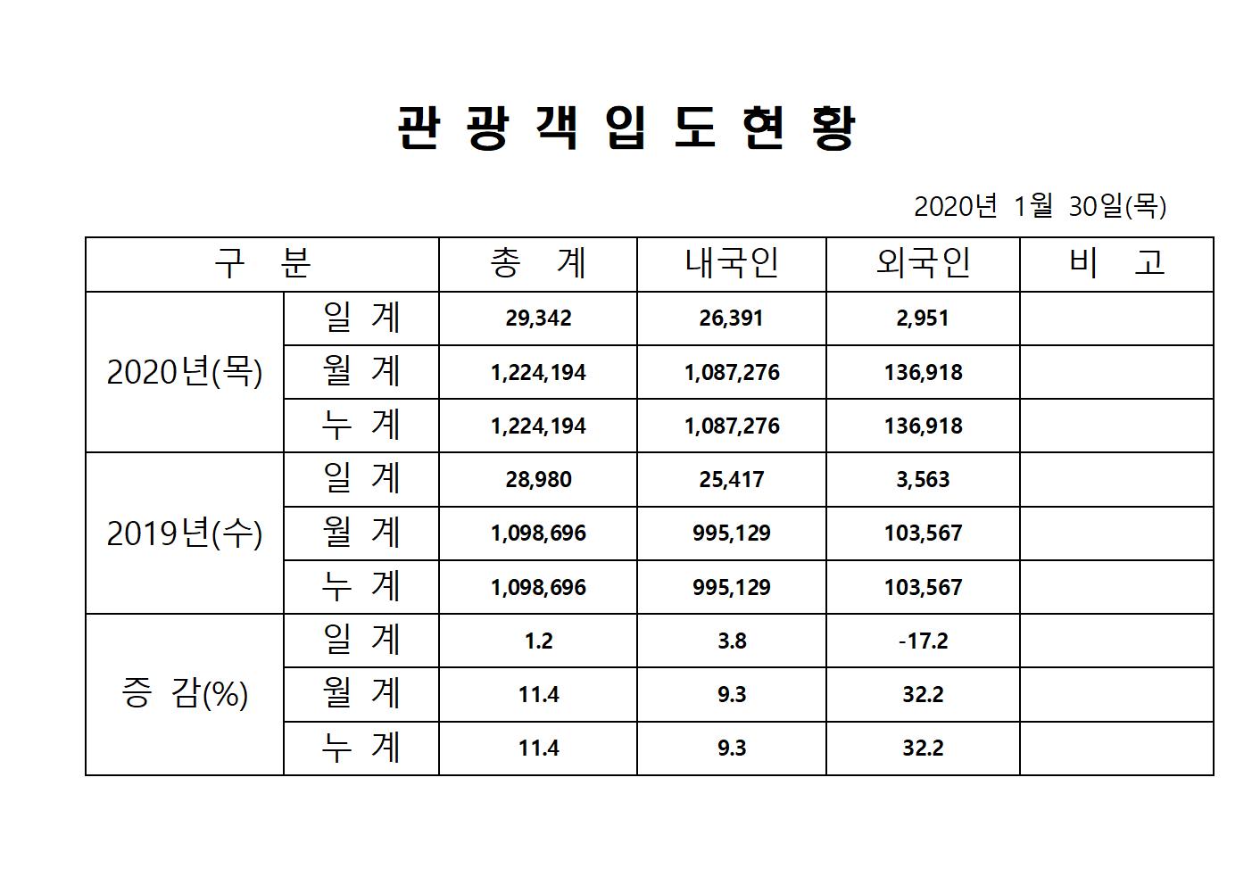 홈페이지홈페이지양식001.jpg