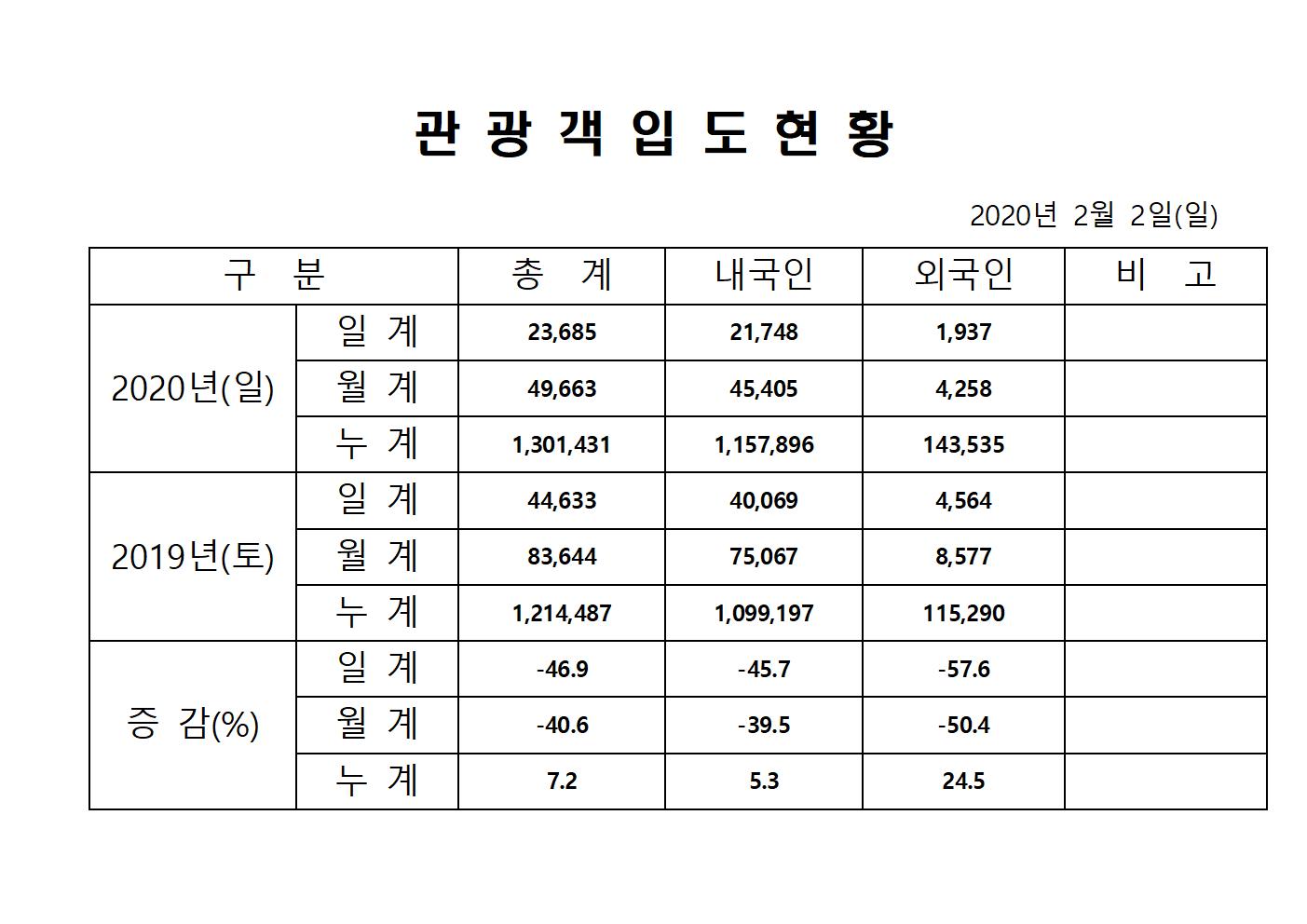 홈페이지양식001.jpg