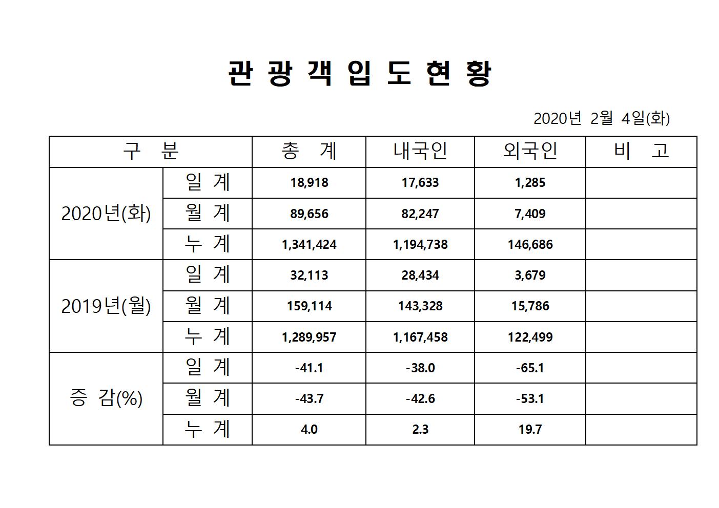 홈페이지양식001.jpg
