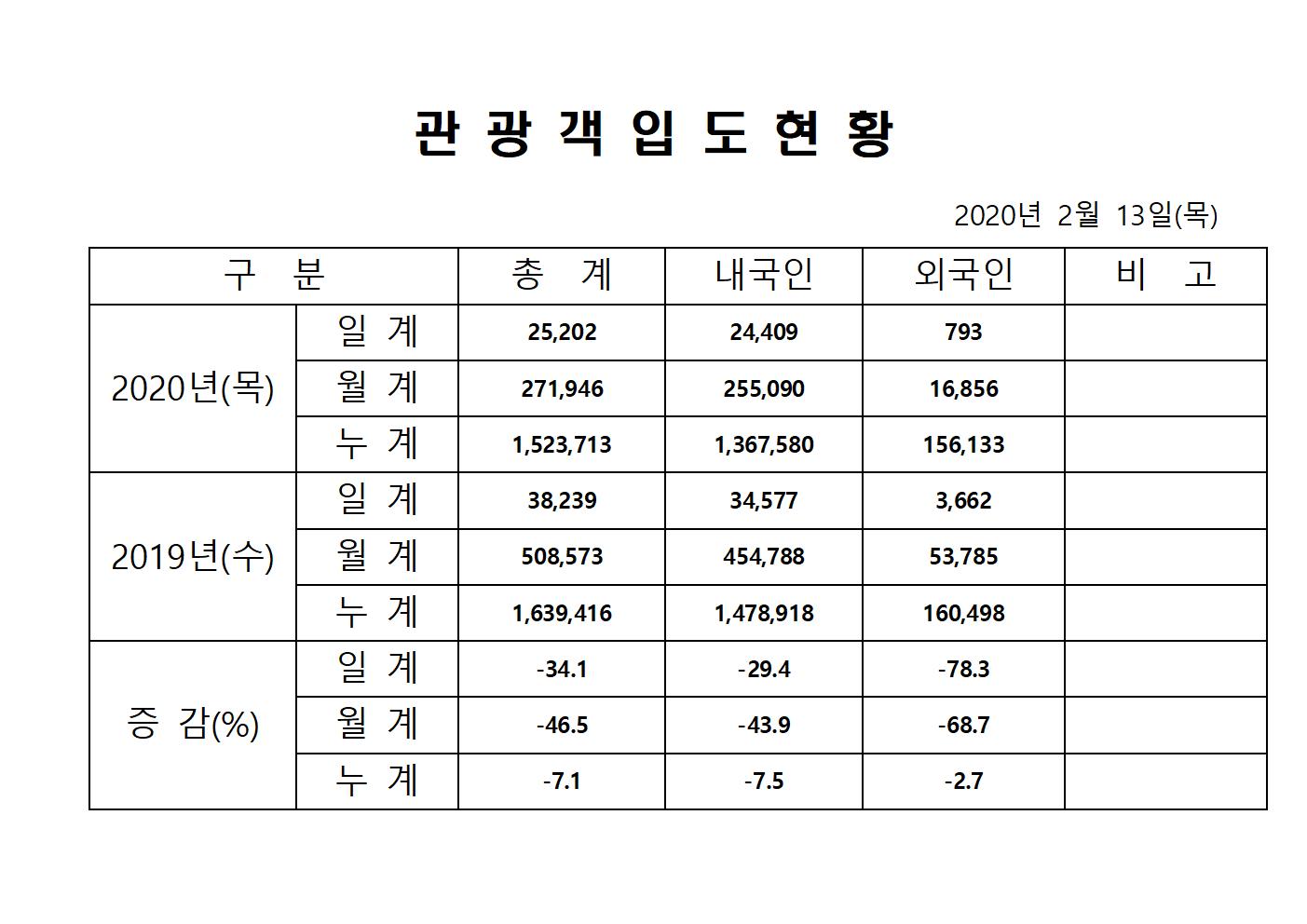 111홈페이지양식001.jpg