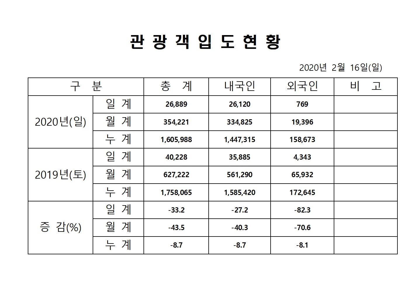 홈페이지양식001.jpg
