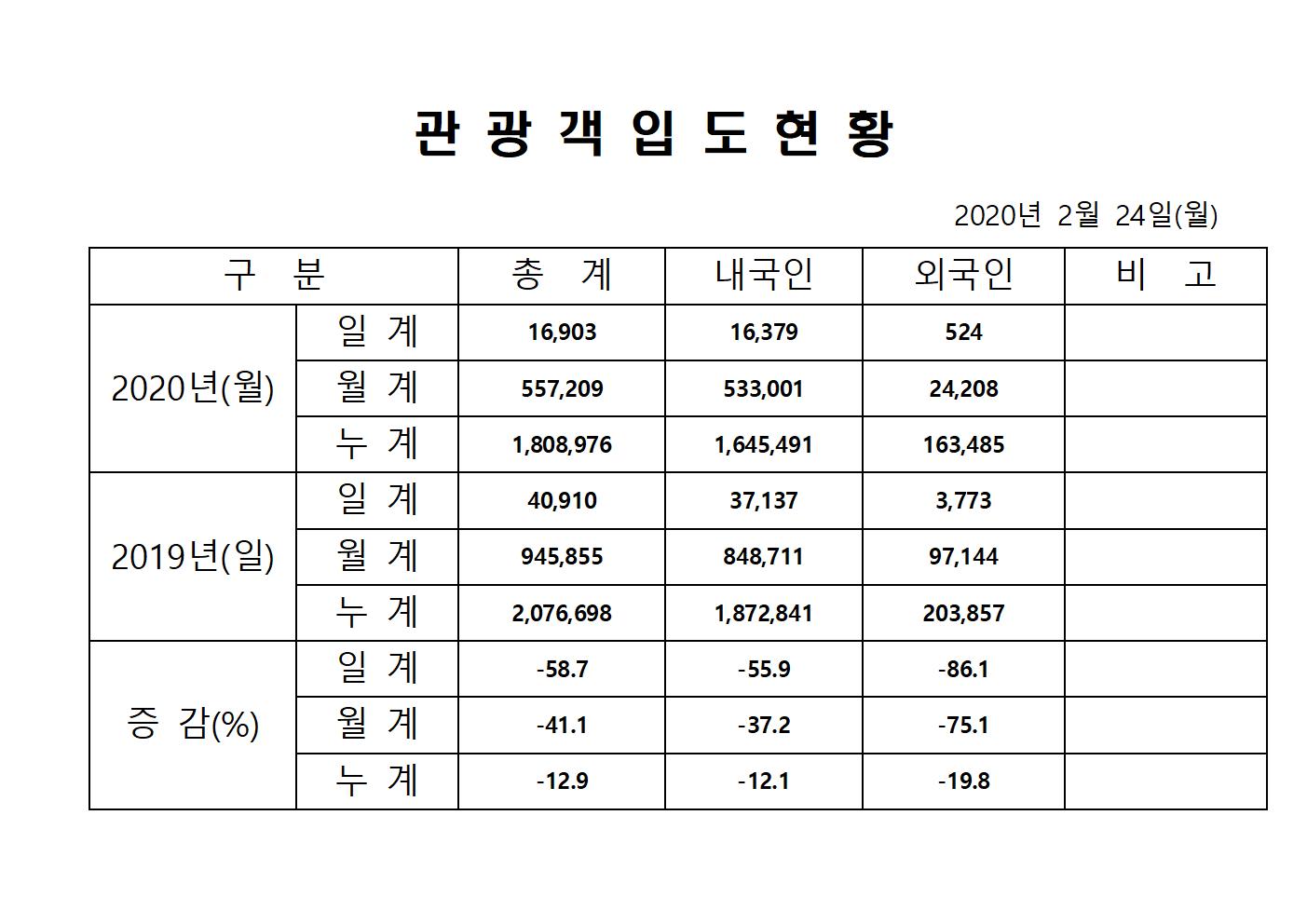 홈페이지양식001.jpg