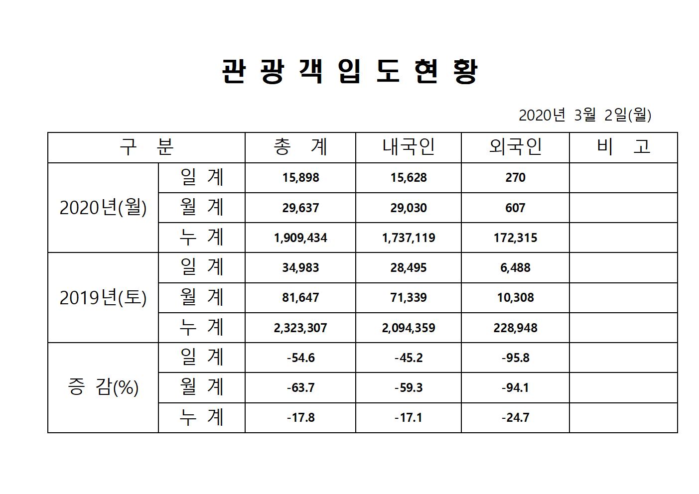 홈페이지양식001.jpg