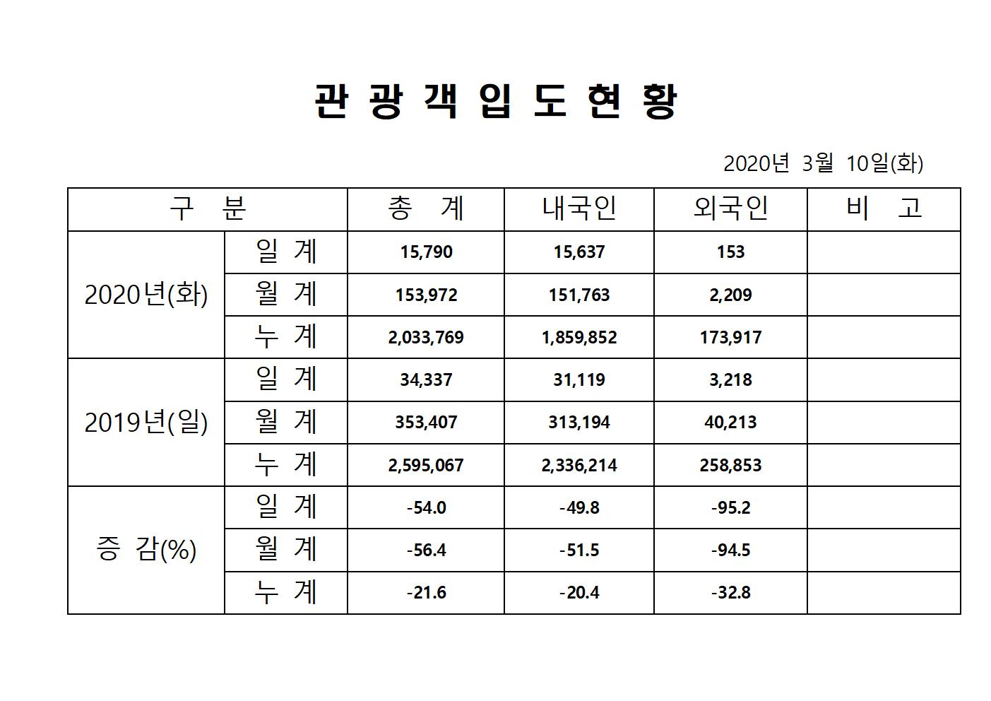 홈페이지 양식001.jpg