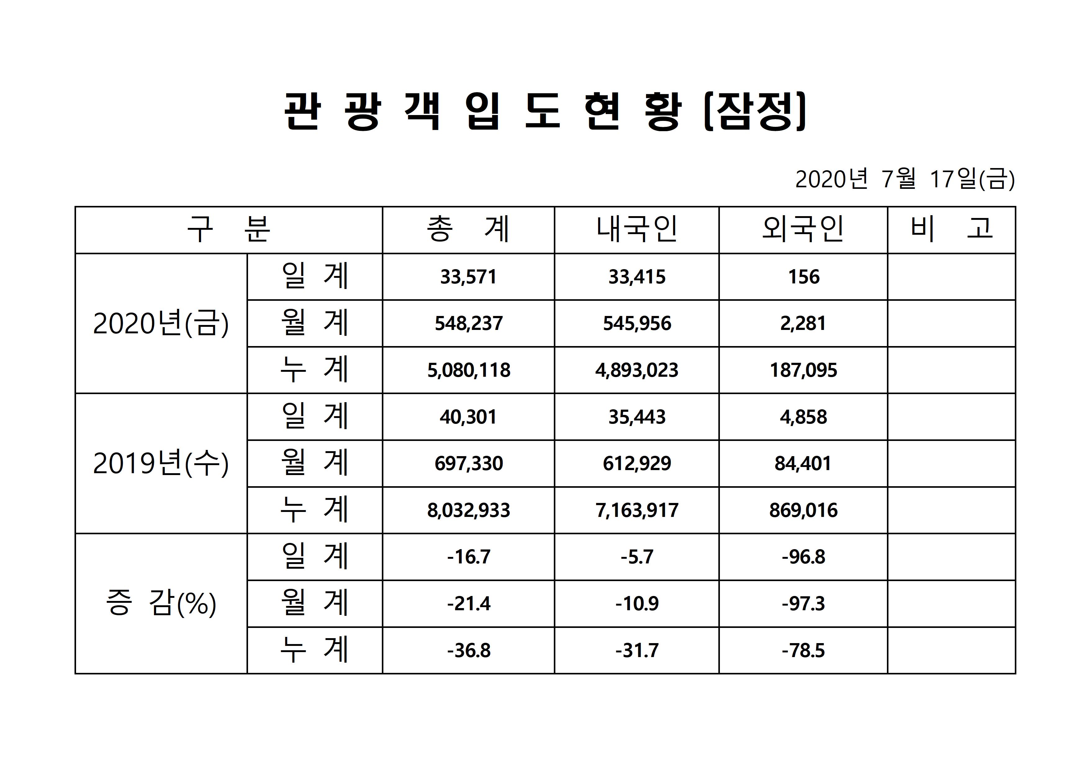홈페이지 양식001.jpg