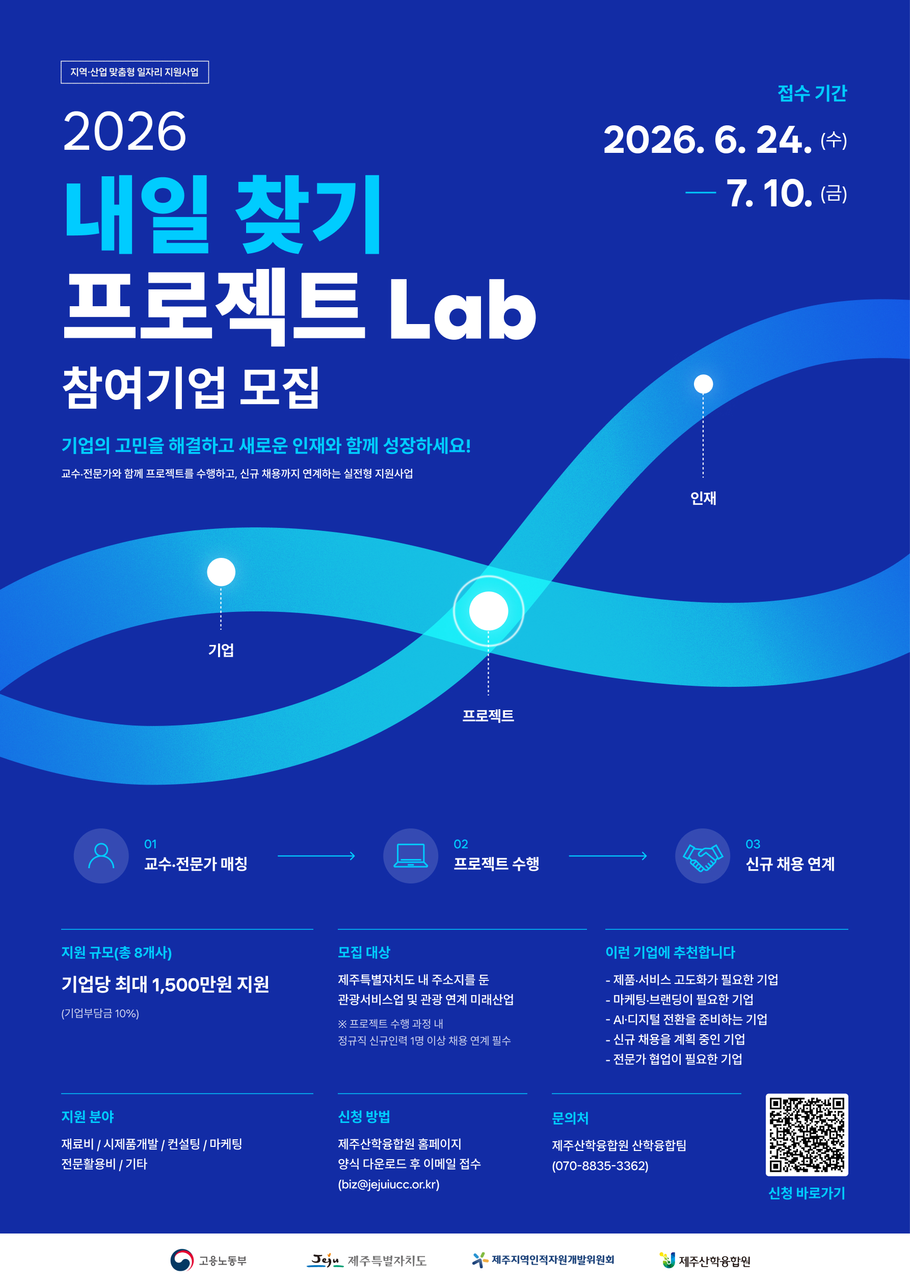 2._내일_찾기_프로젝트Lab_모집_포스터.jpg