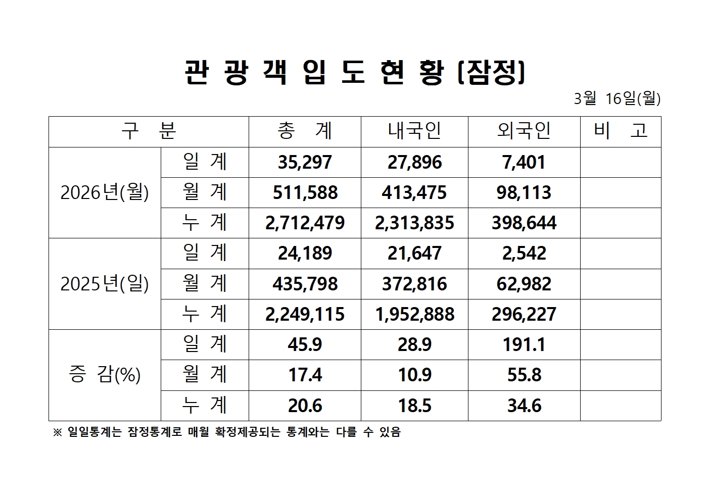 홈페이지 양식001.jpg