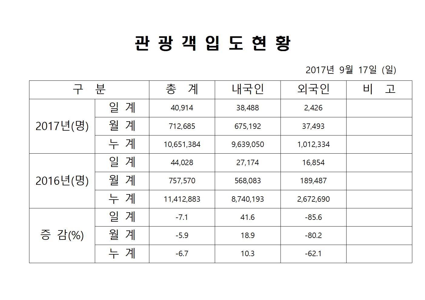 9월17일 홈페이지_001.jpg