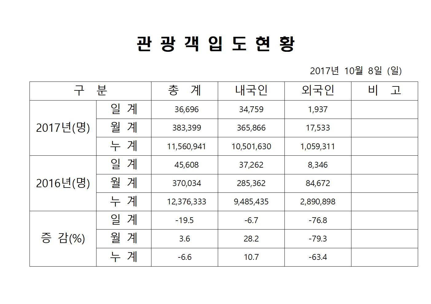 홈페이지양식001.jpg