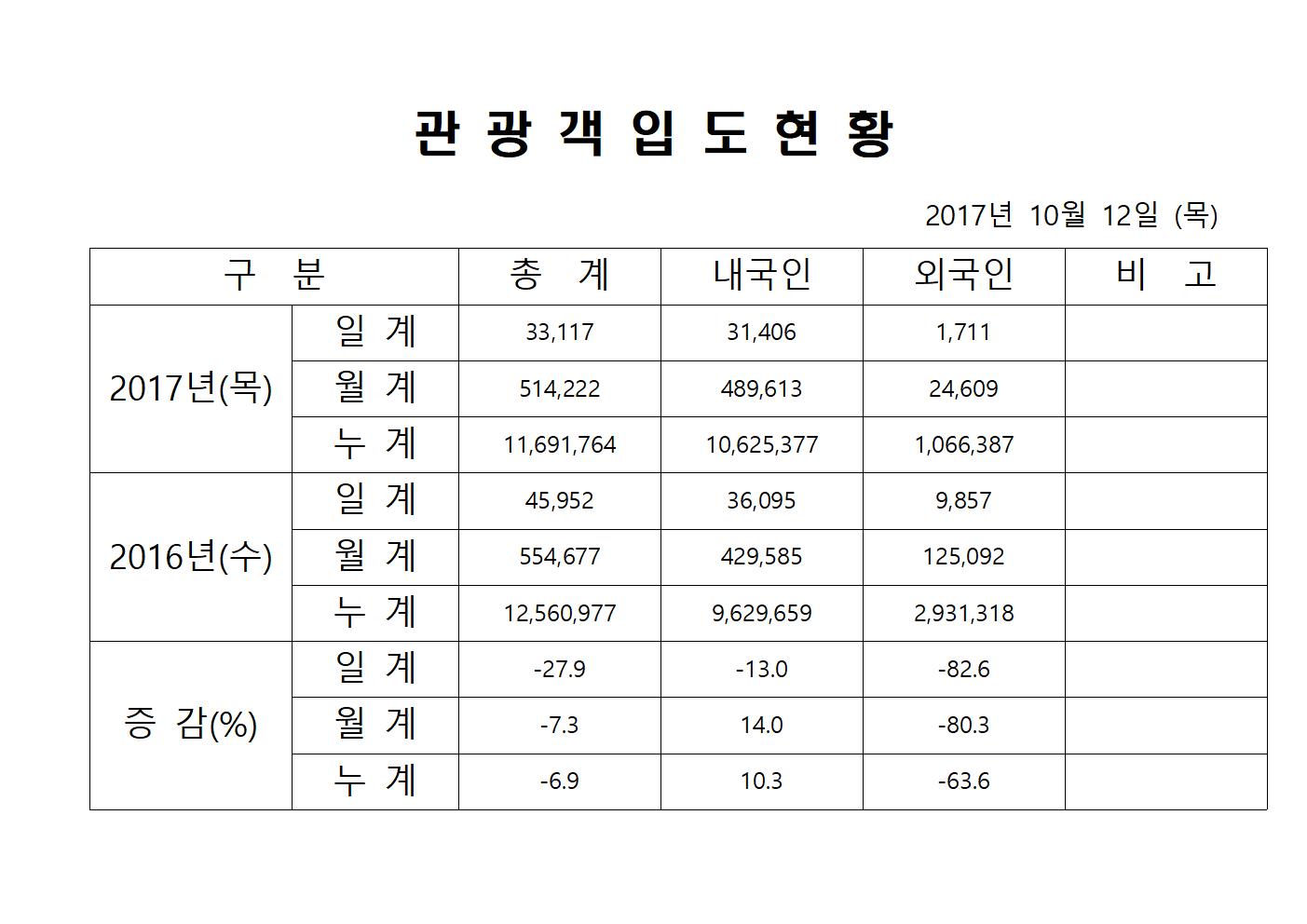 홈페이지양식001.jpg