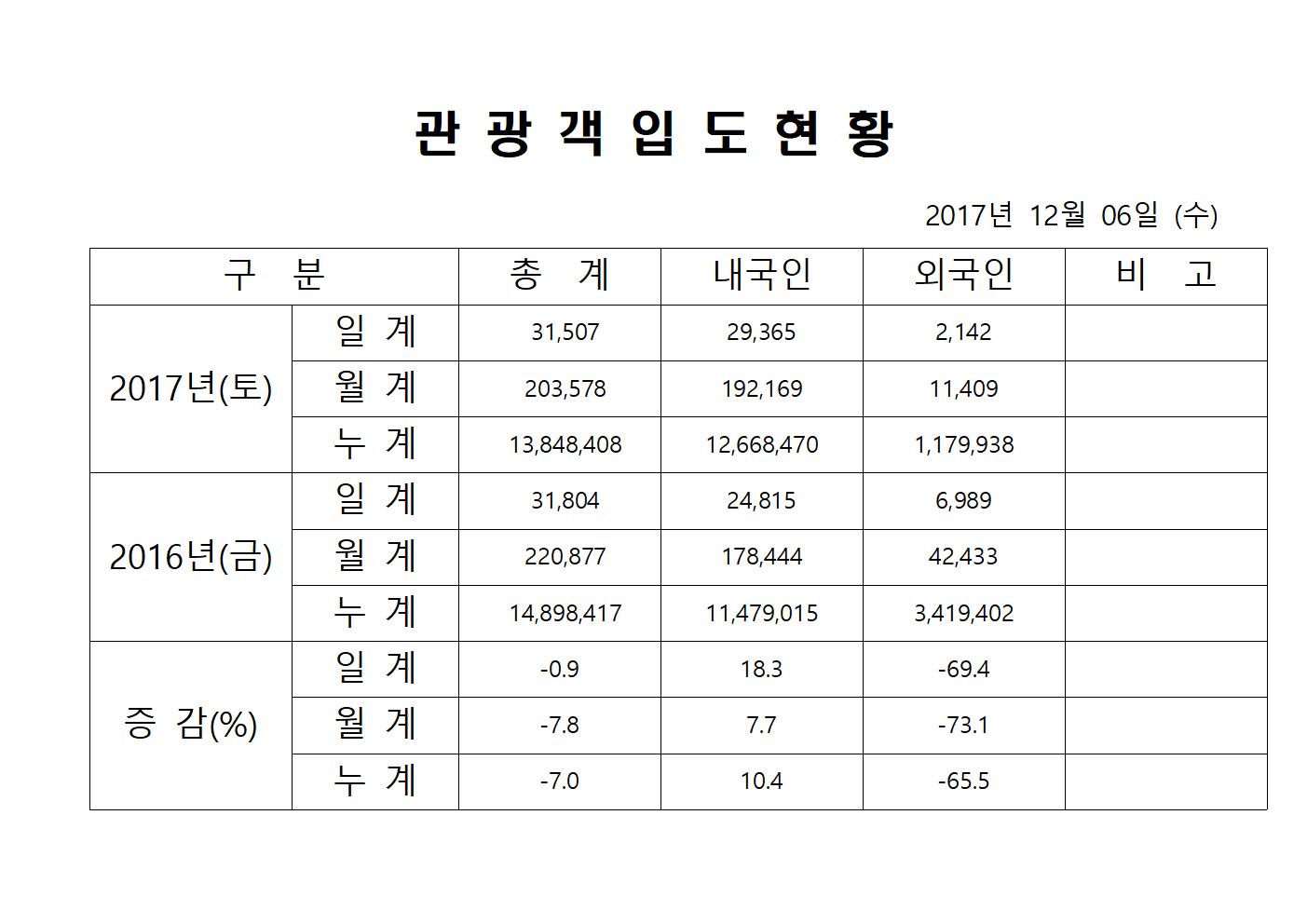 홈페이지양식001.jpg