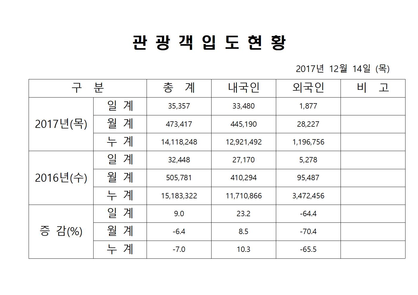 12월14일-홈페이지양식001.jpg