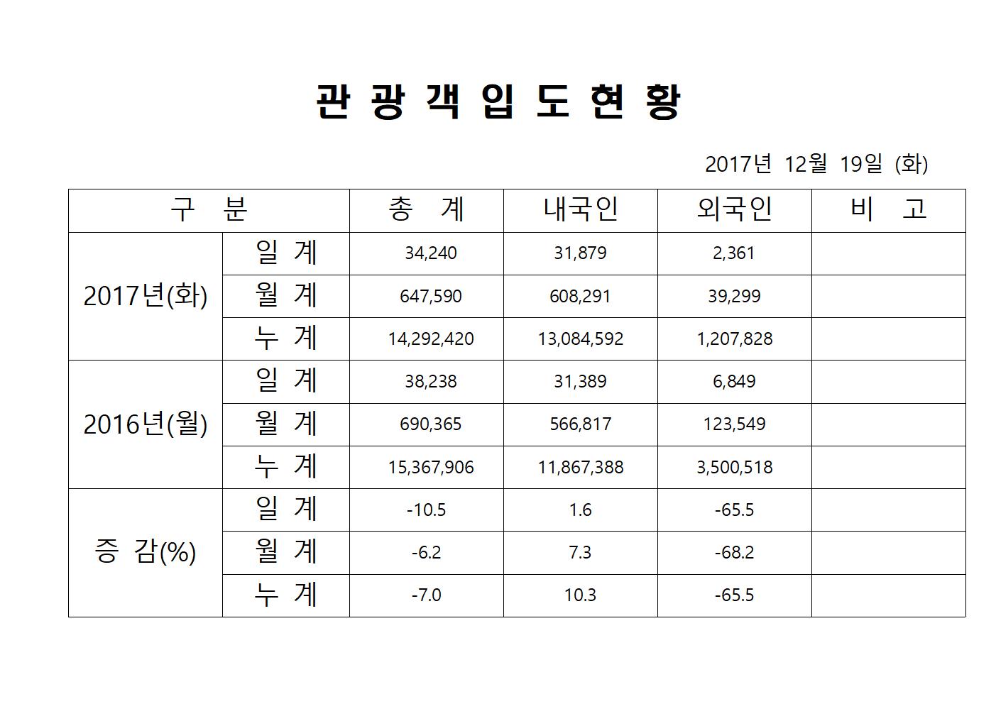 12월19일홈페이지양식001.jpg