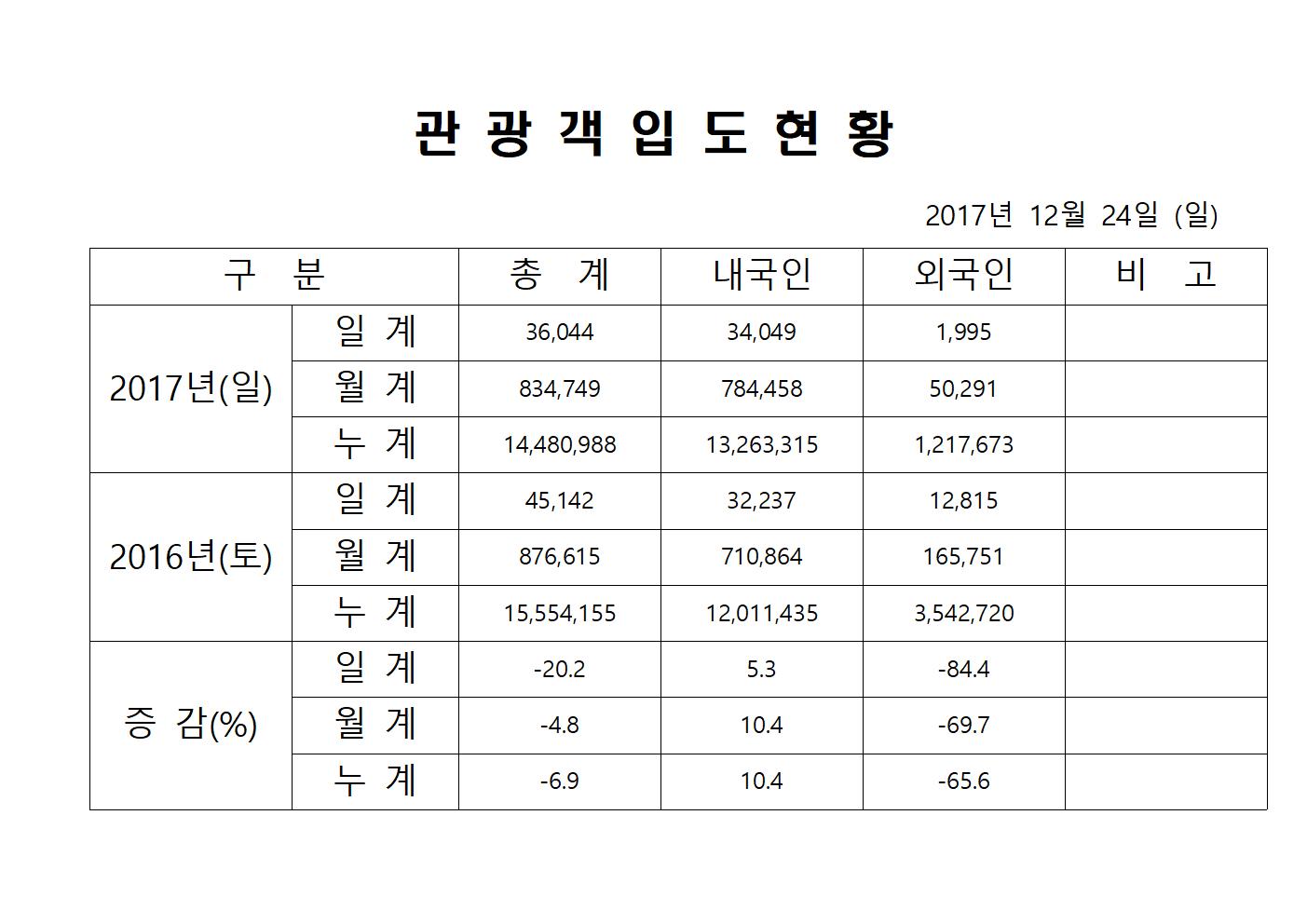 12월24일 홈페이지양식001.jpg