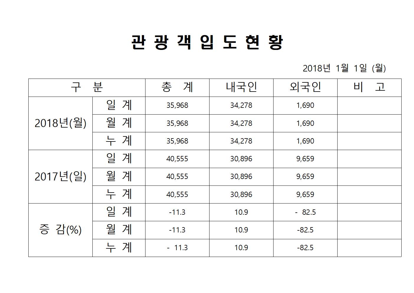 홈페이지양식001.jpg