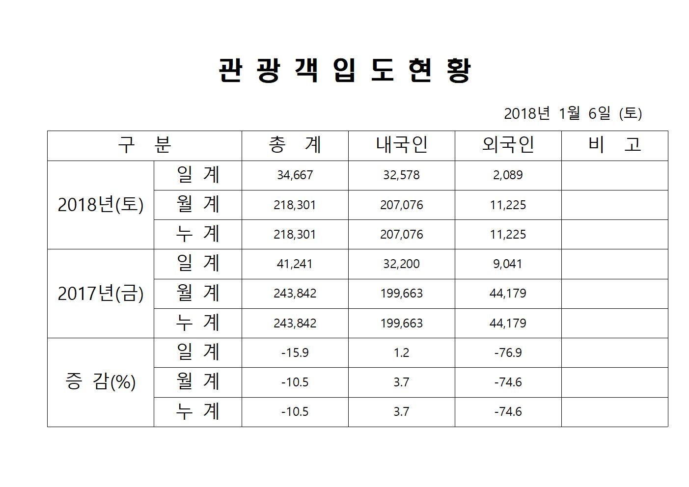 홈페이지양식001.jpg