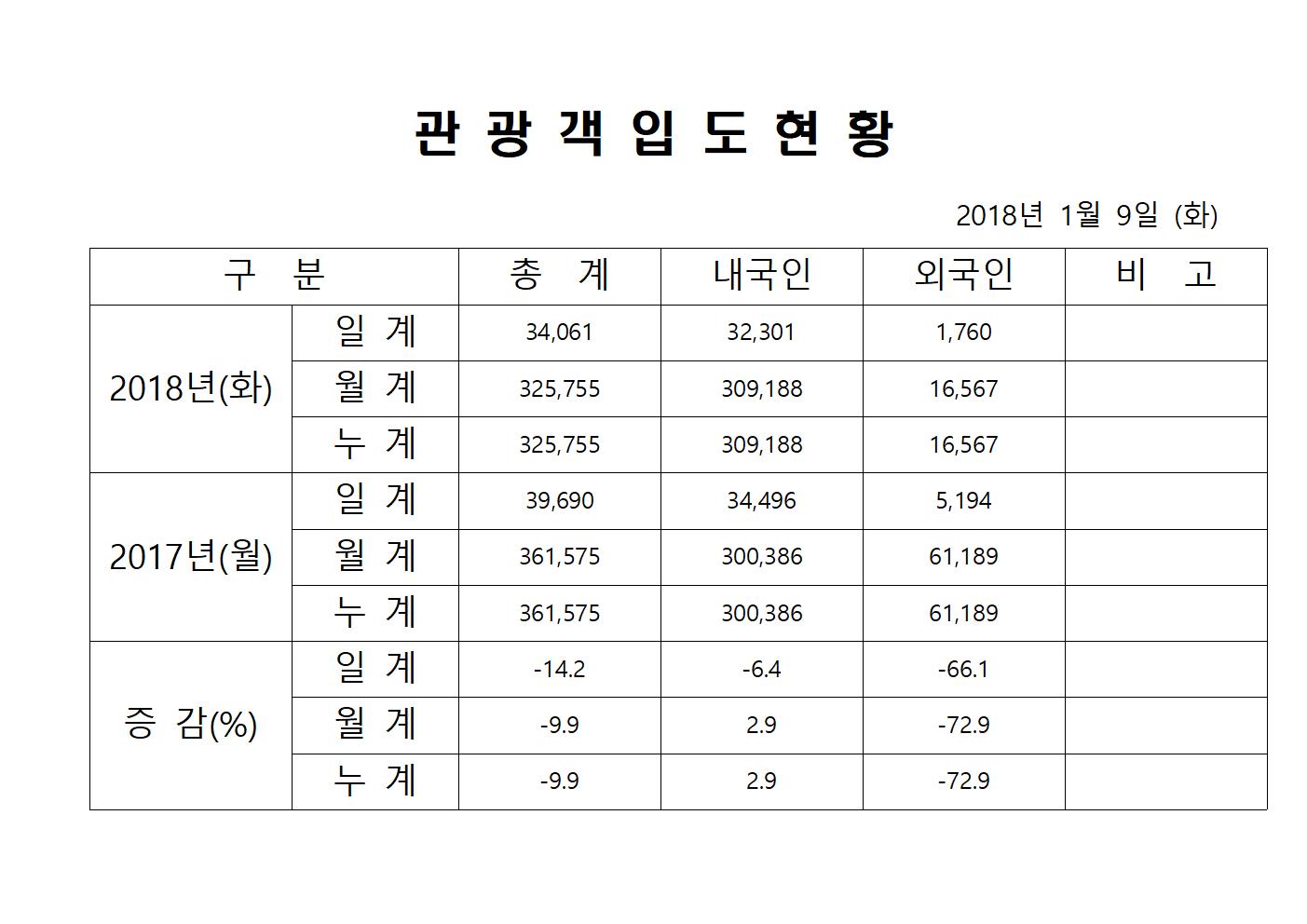 1월9일 홈페이지양식001.jpg