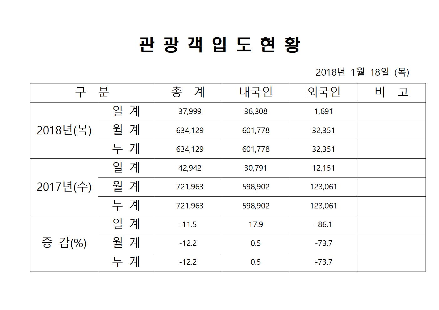 1월18일홈페이지양식001.jpg