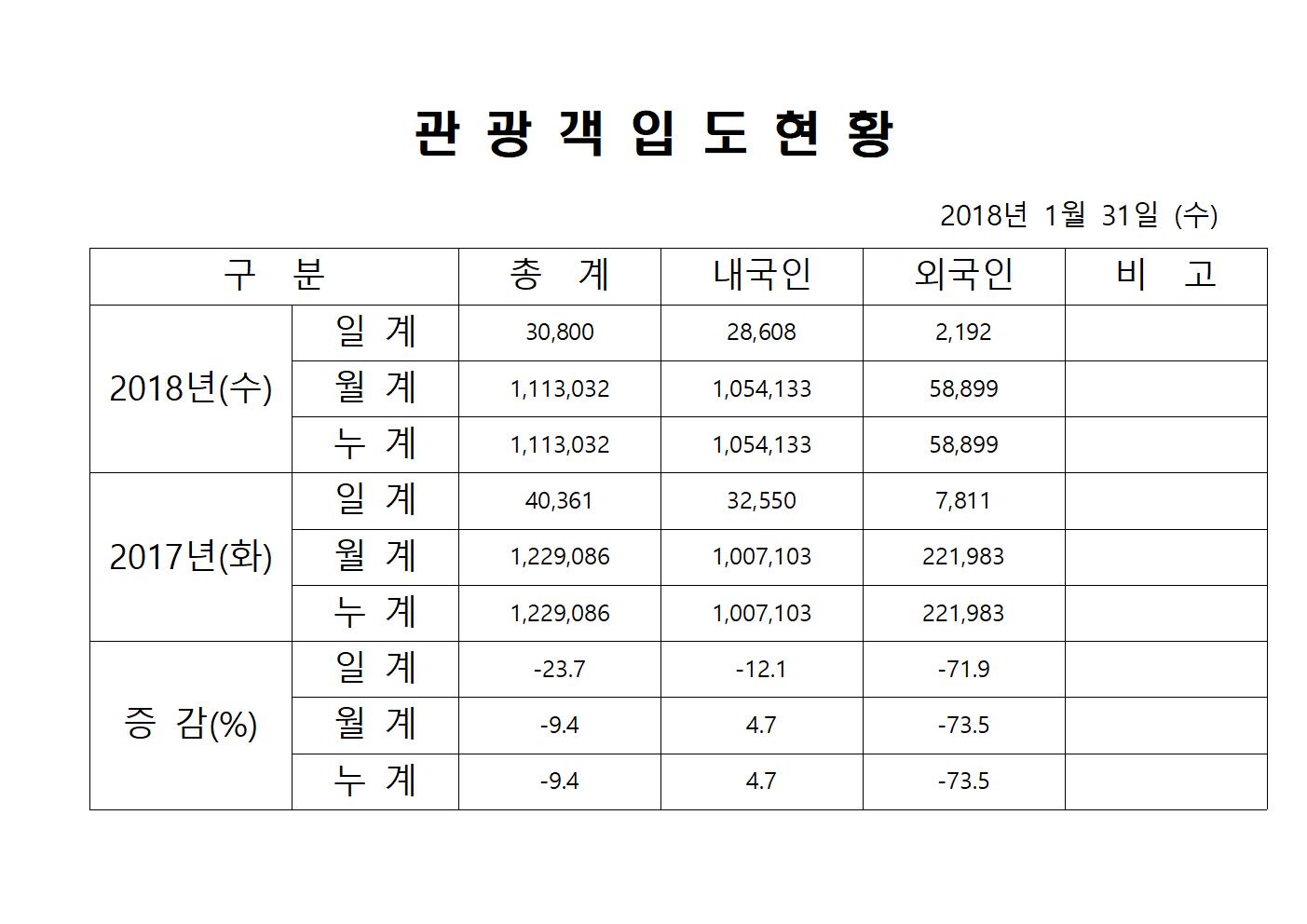 1홈페이지양식001.jpg