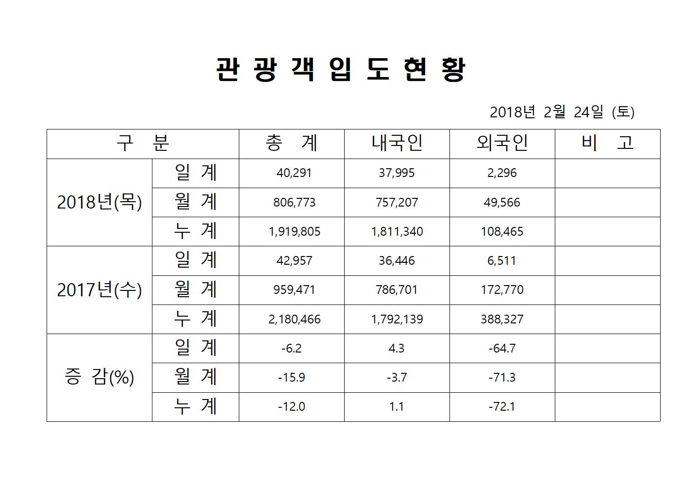 2월24일-홈페이지양식001.jpg