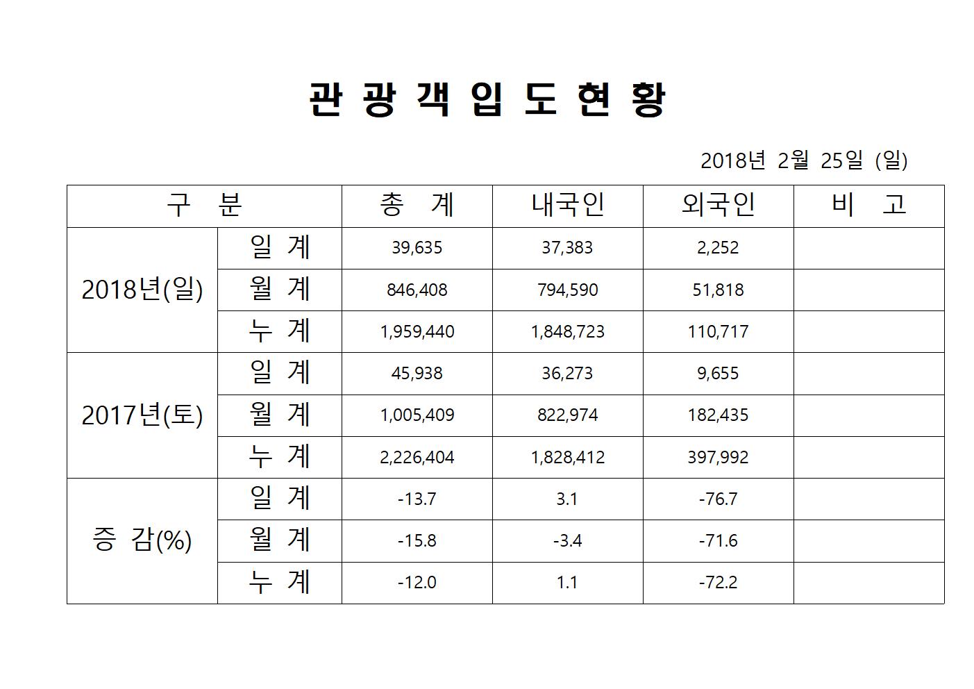 2월25일 홈페이지양식001.jpg