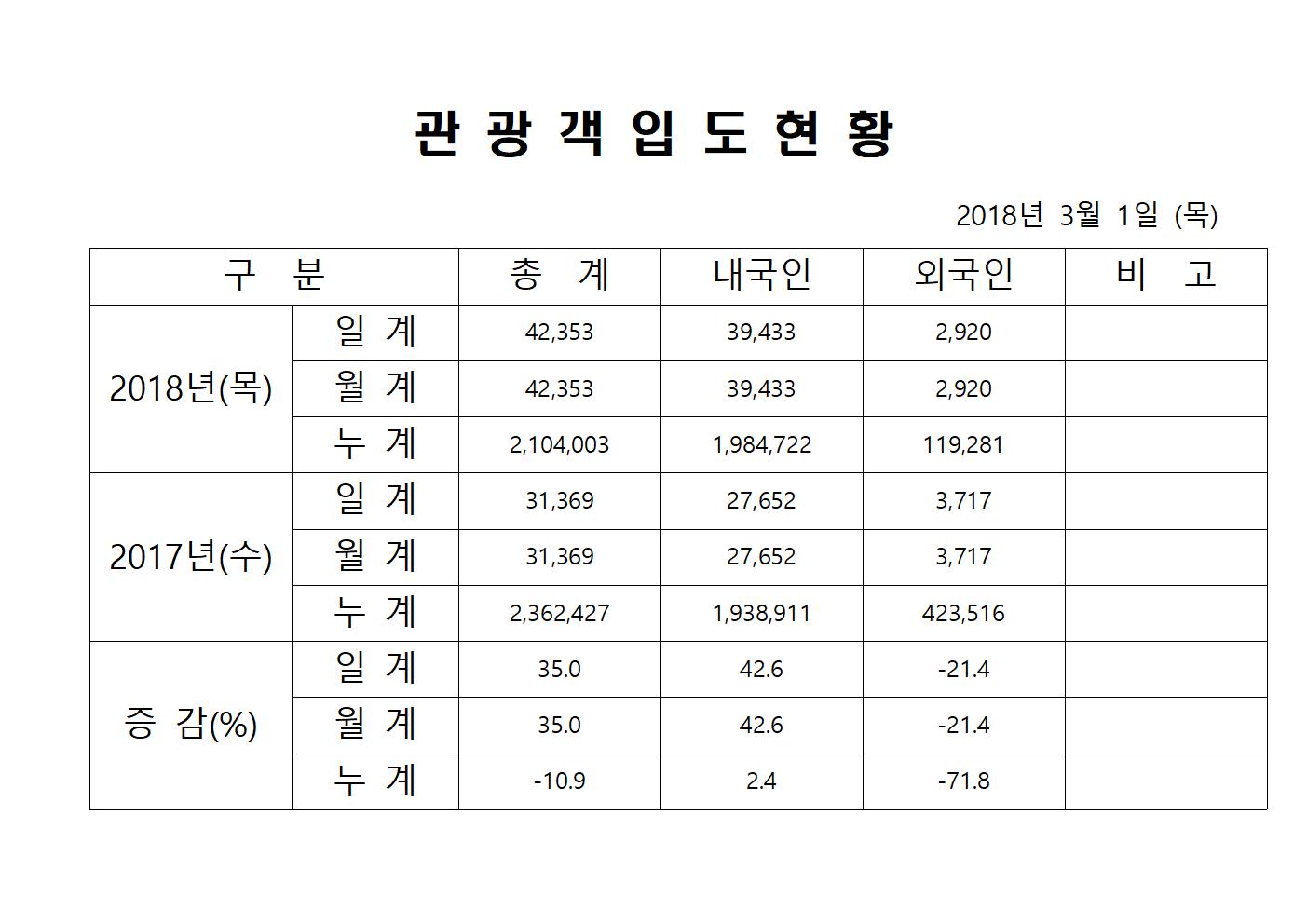 3월1일홈페이지양식001.jpg