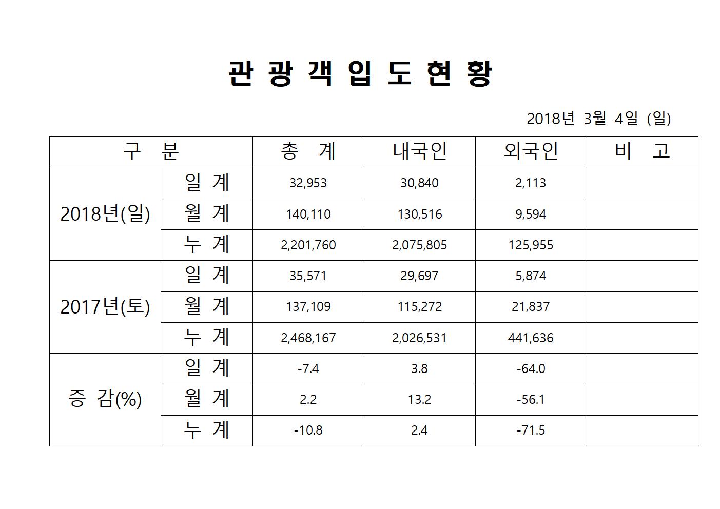 3월4일 홈페이지양식001.jpg